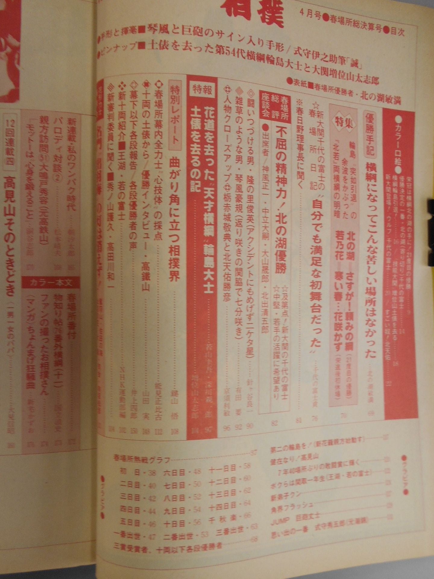 相撲 1981年04月号
