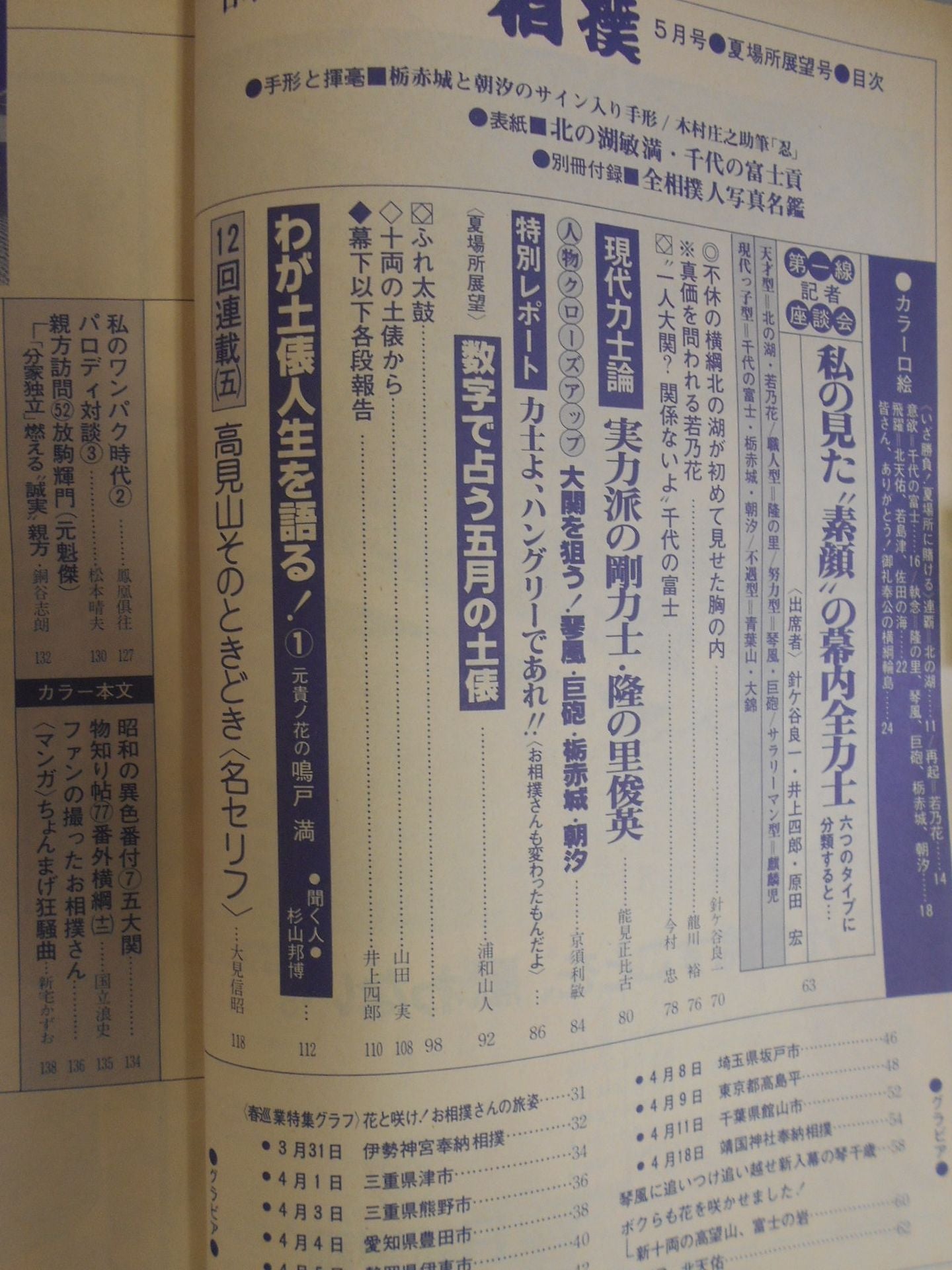 相撲 1981年5月号