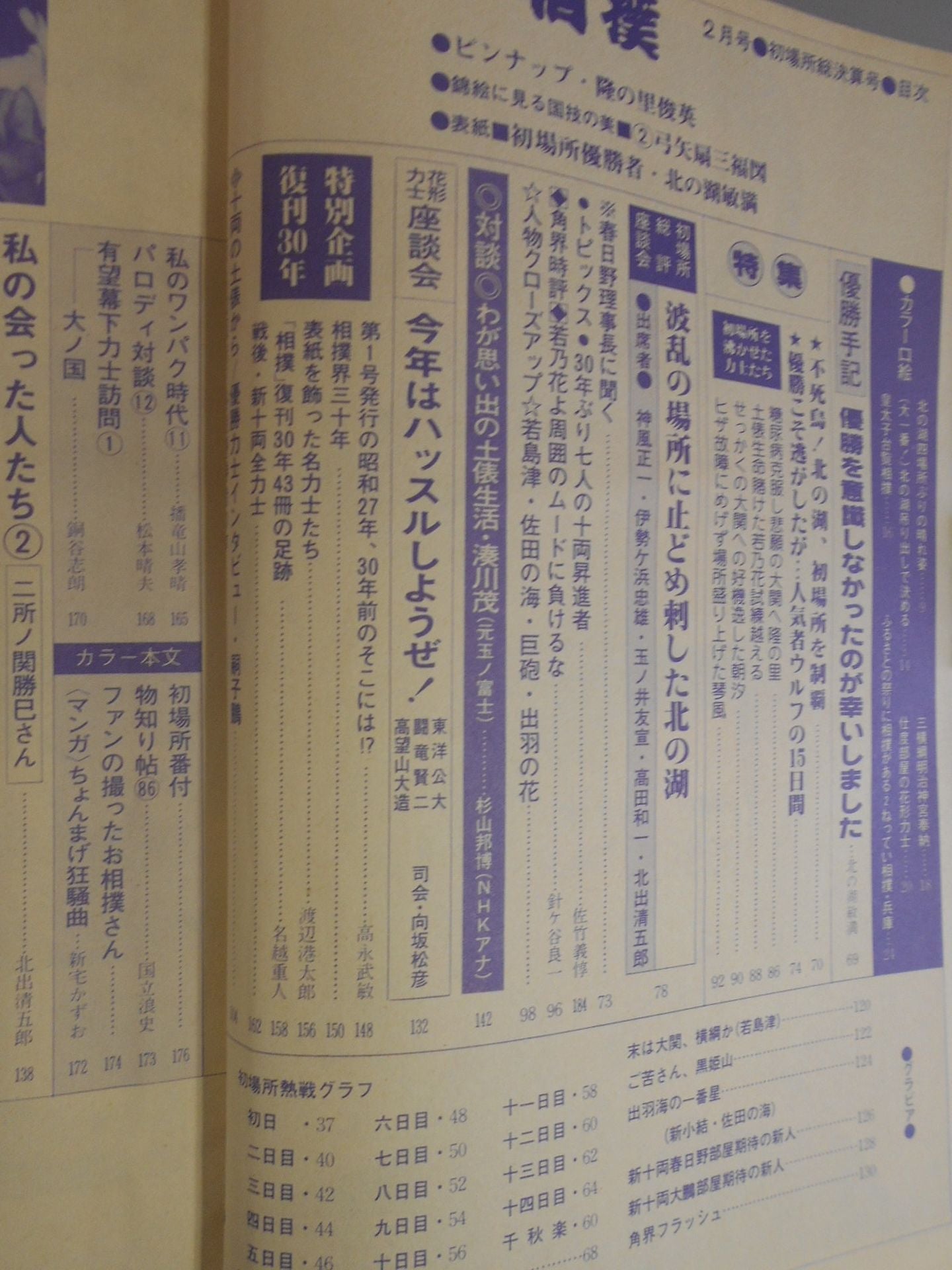 相撲 1982年02月号