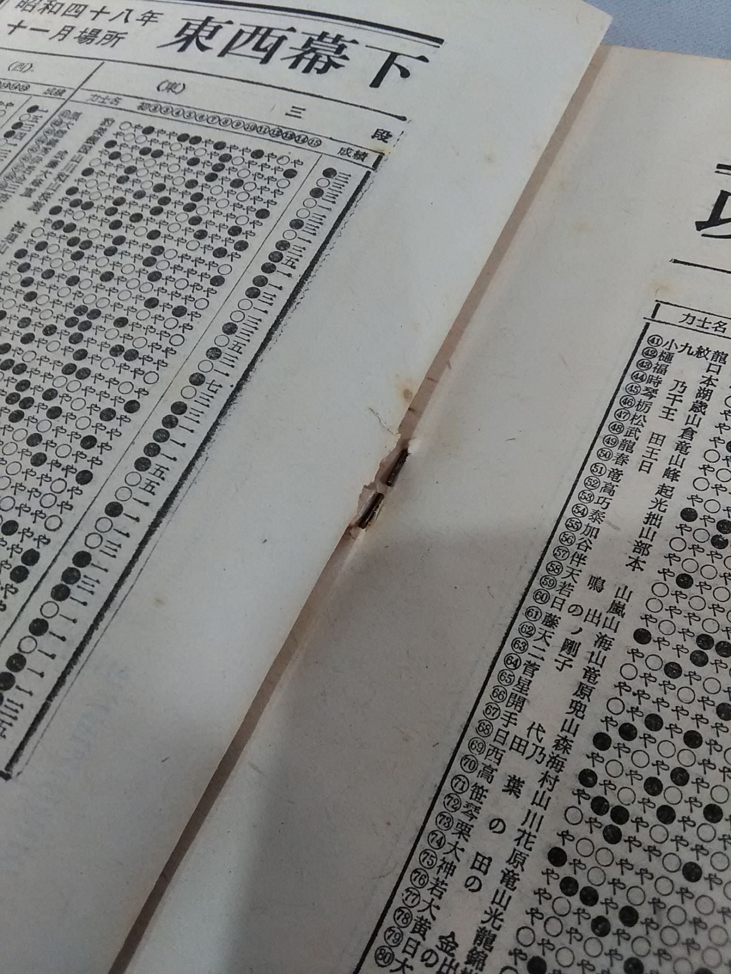 相撲 1973年12月号増刊