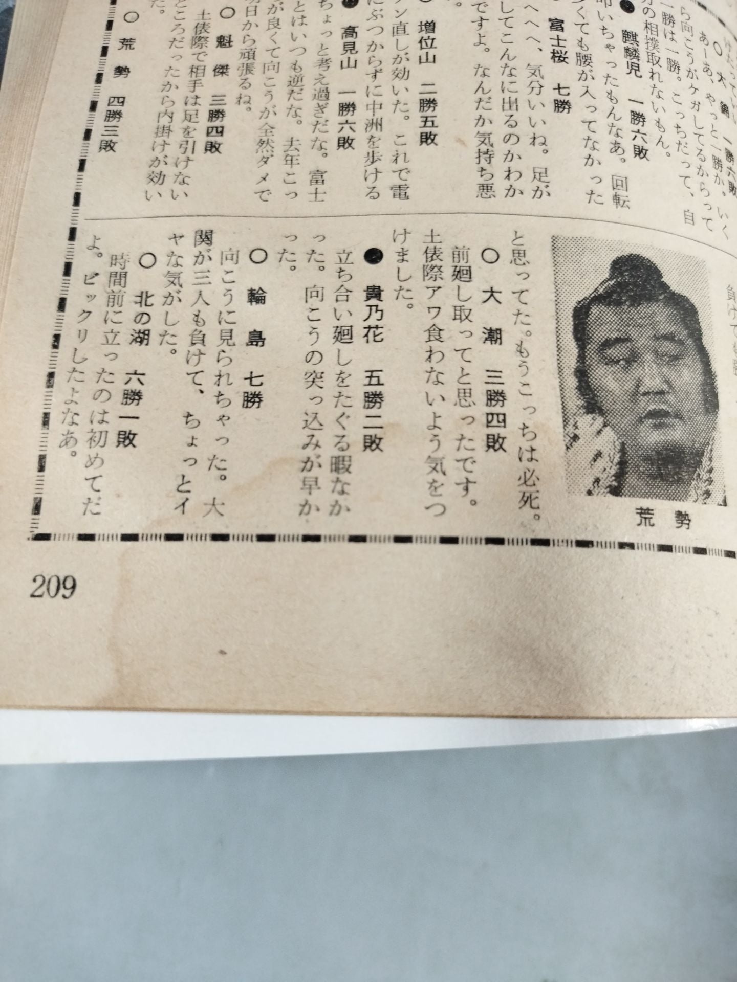 相撲 1977年12月号