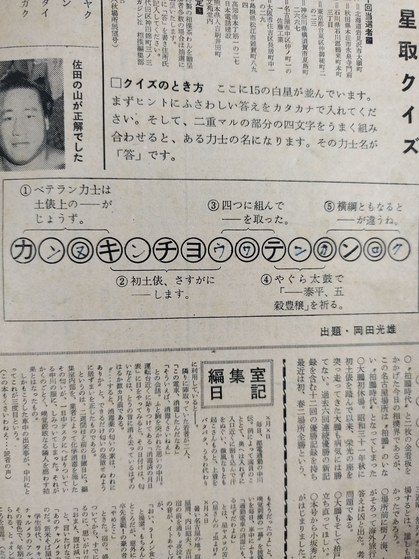 相撲 1964年8月号