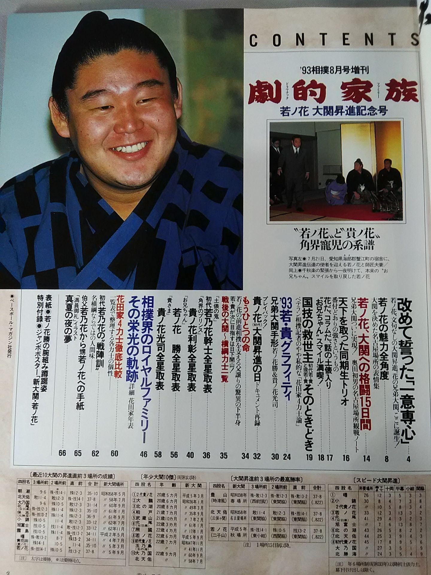 相撲 1993年8月号増刊