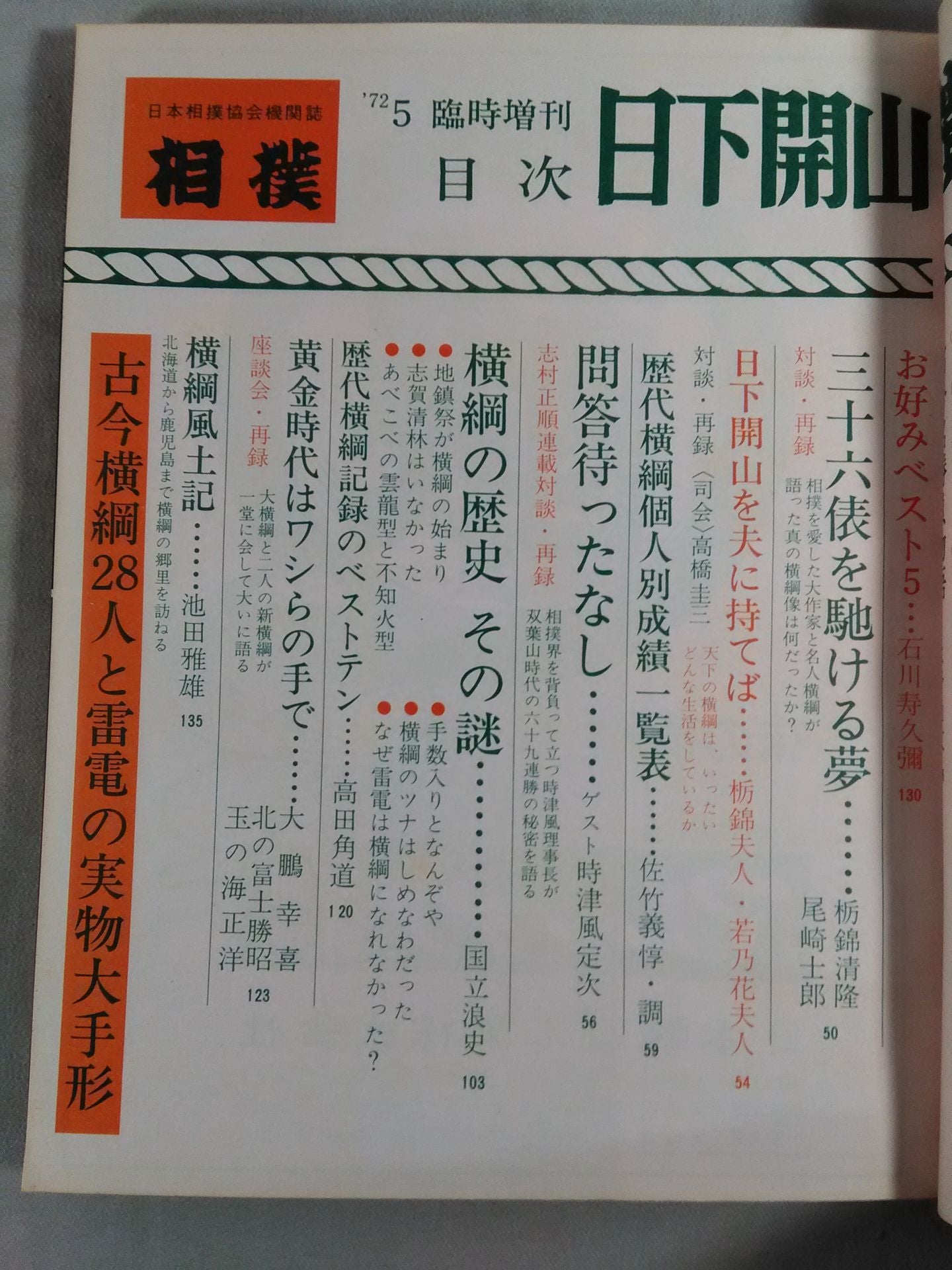 相撲 1972年5月号増刊