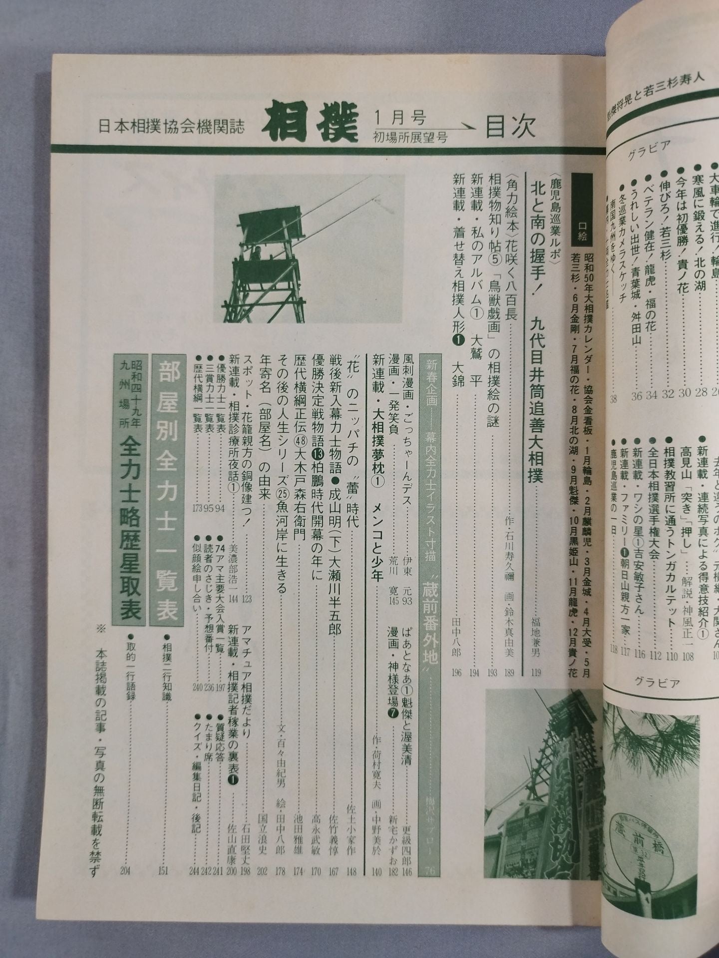 相撲 1975年1月号