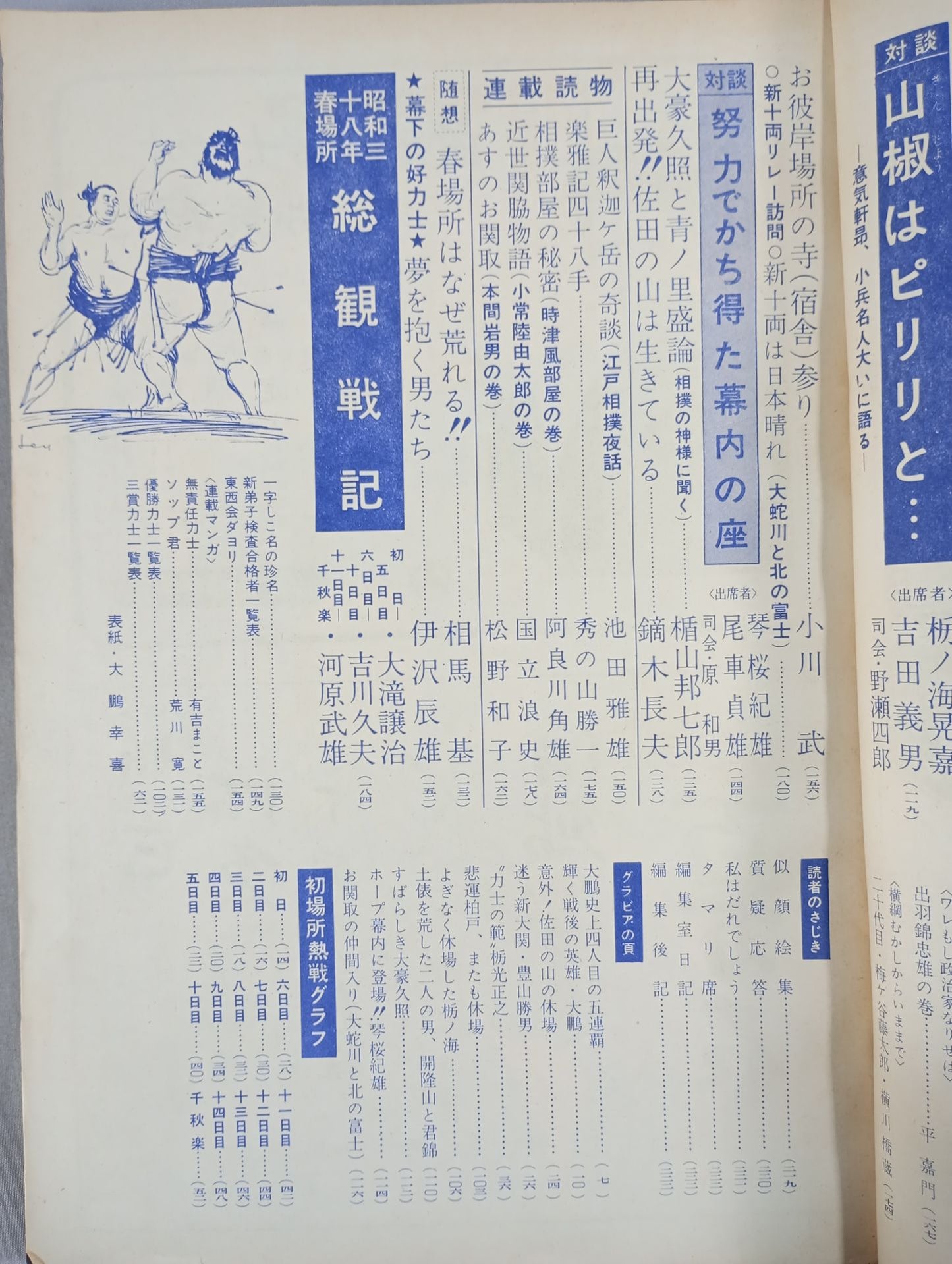 相撲 1963年4月号
