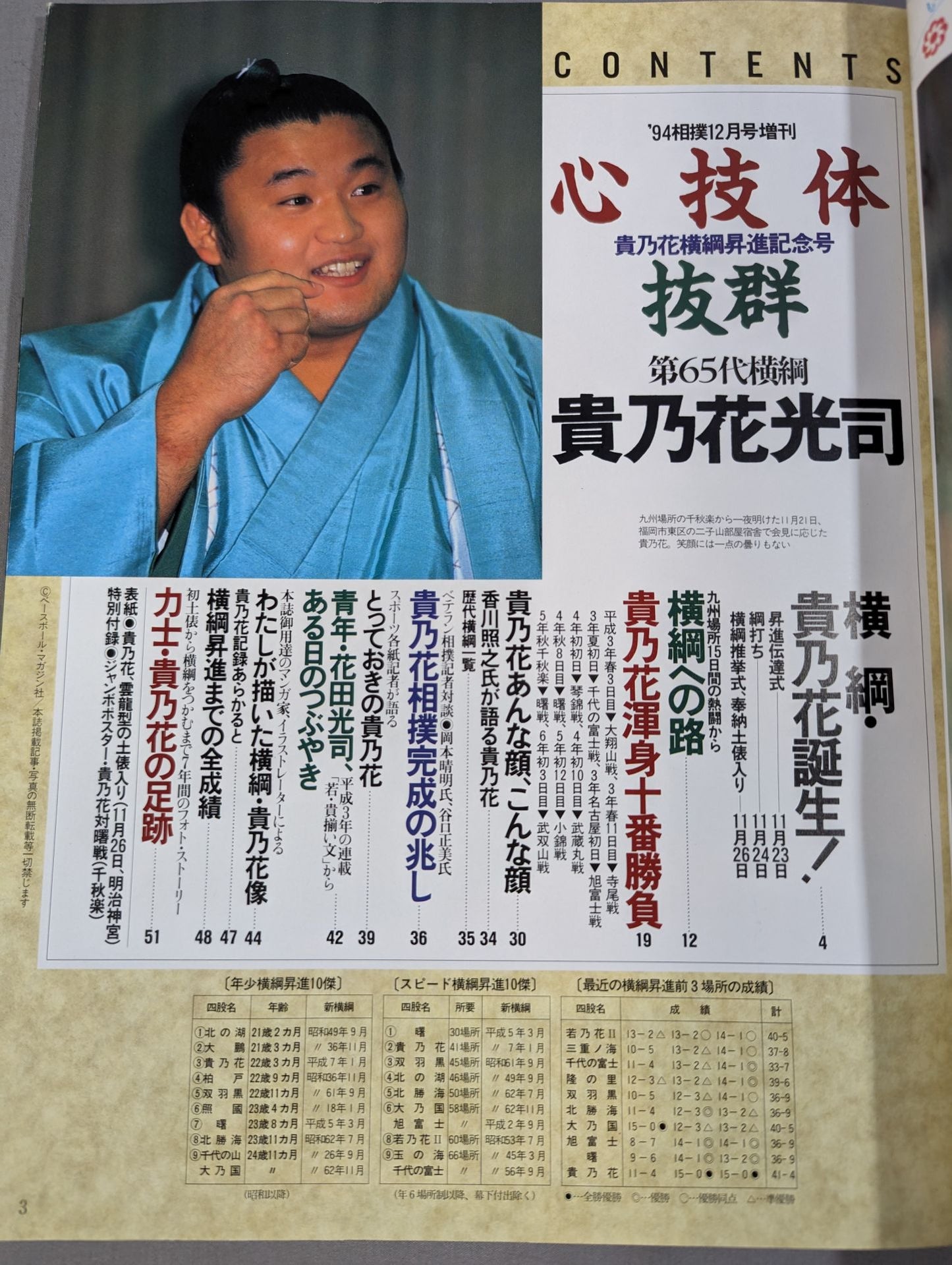心技体抜群 第65代横綱 貴乃花光司