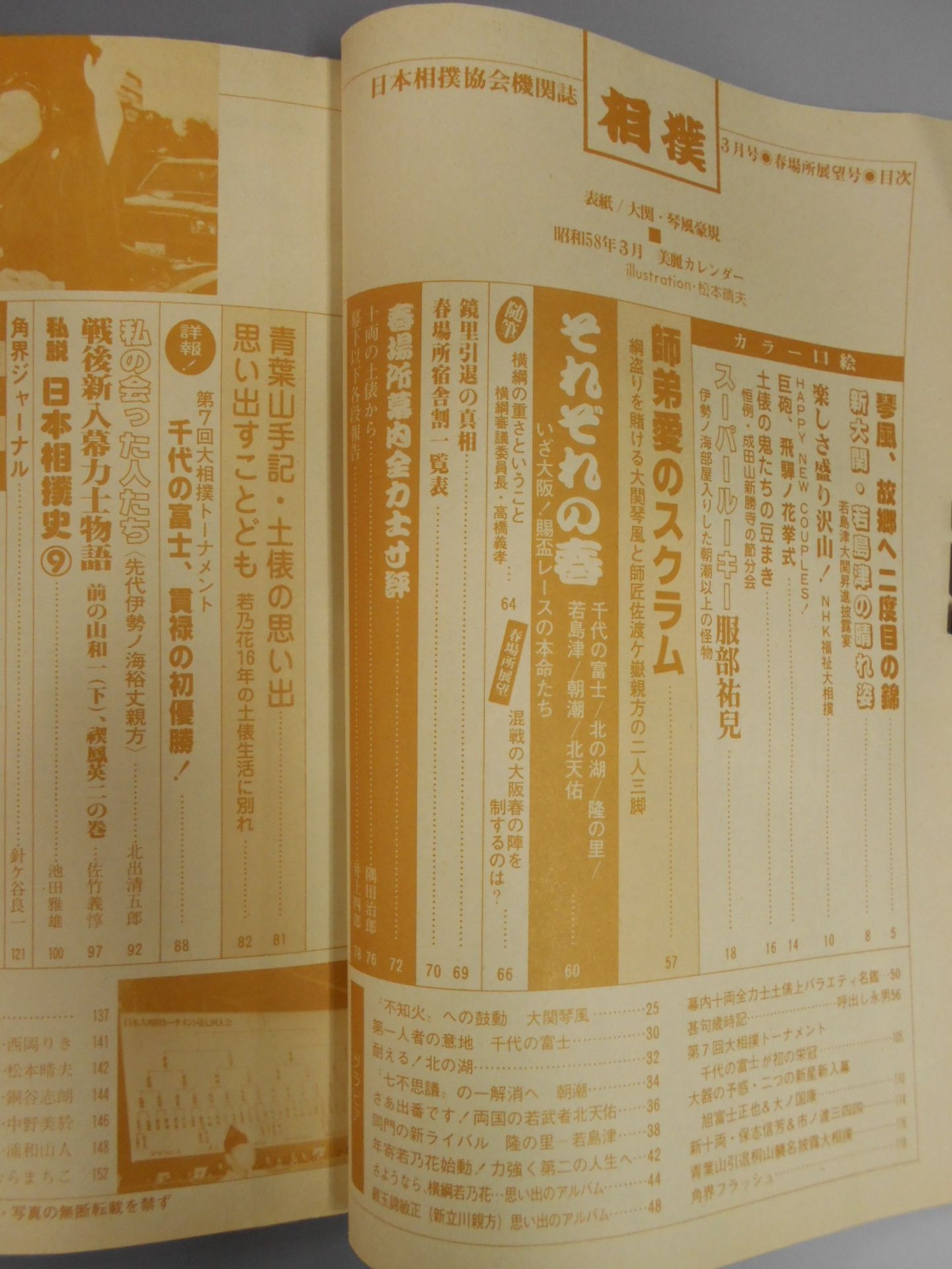 相撲 1983年3月号