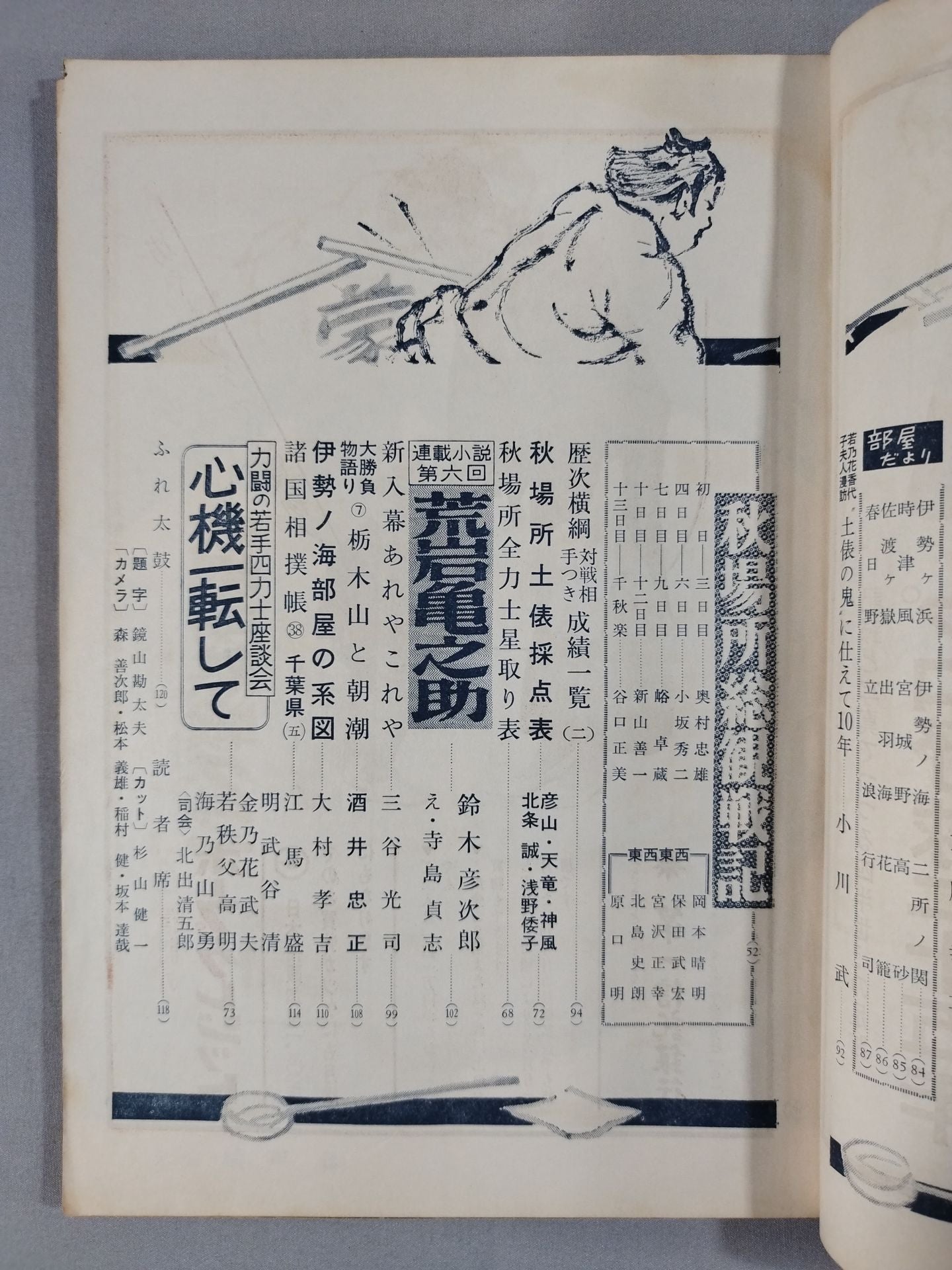 Sumo October 1961