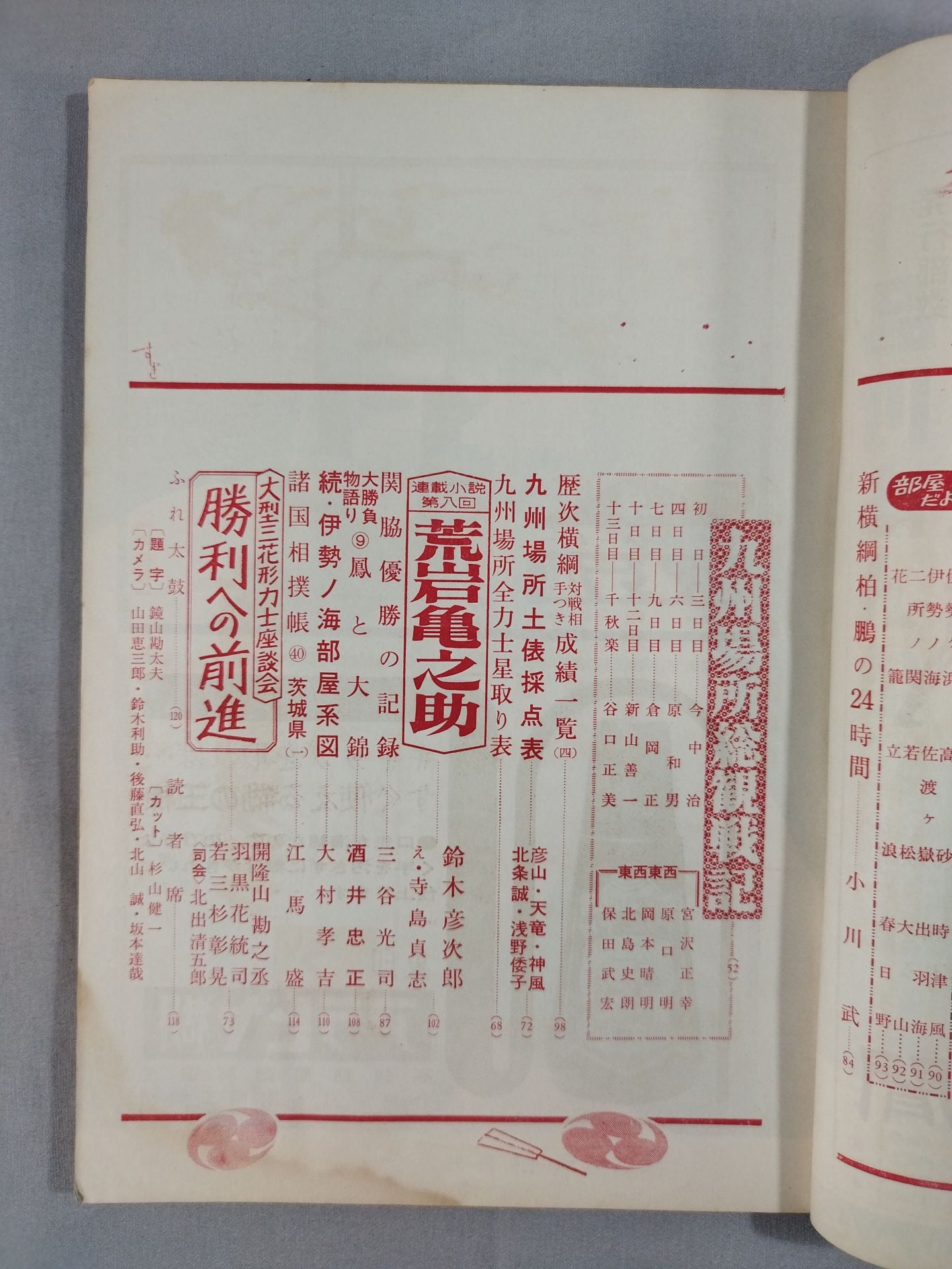 Sumo December 1961