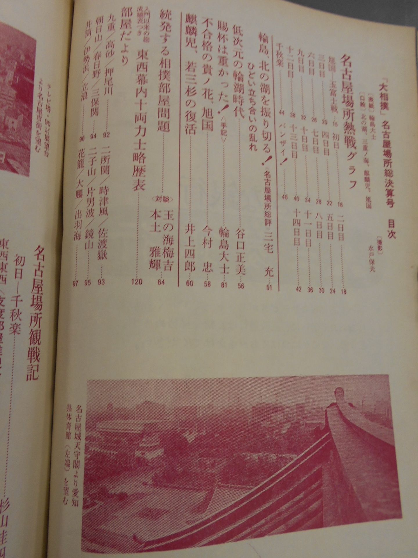 大相撲 1976年8月号