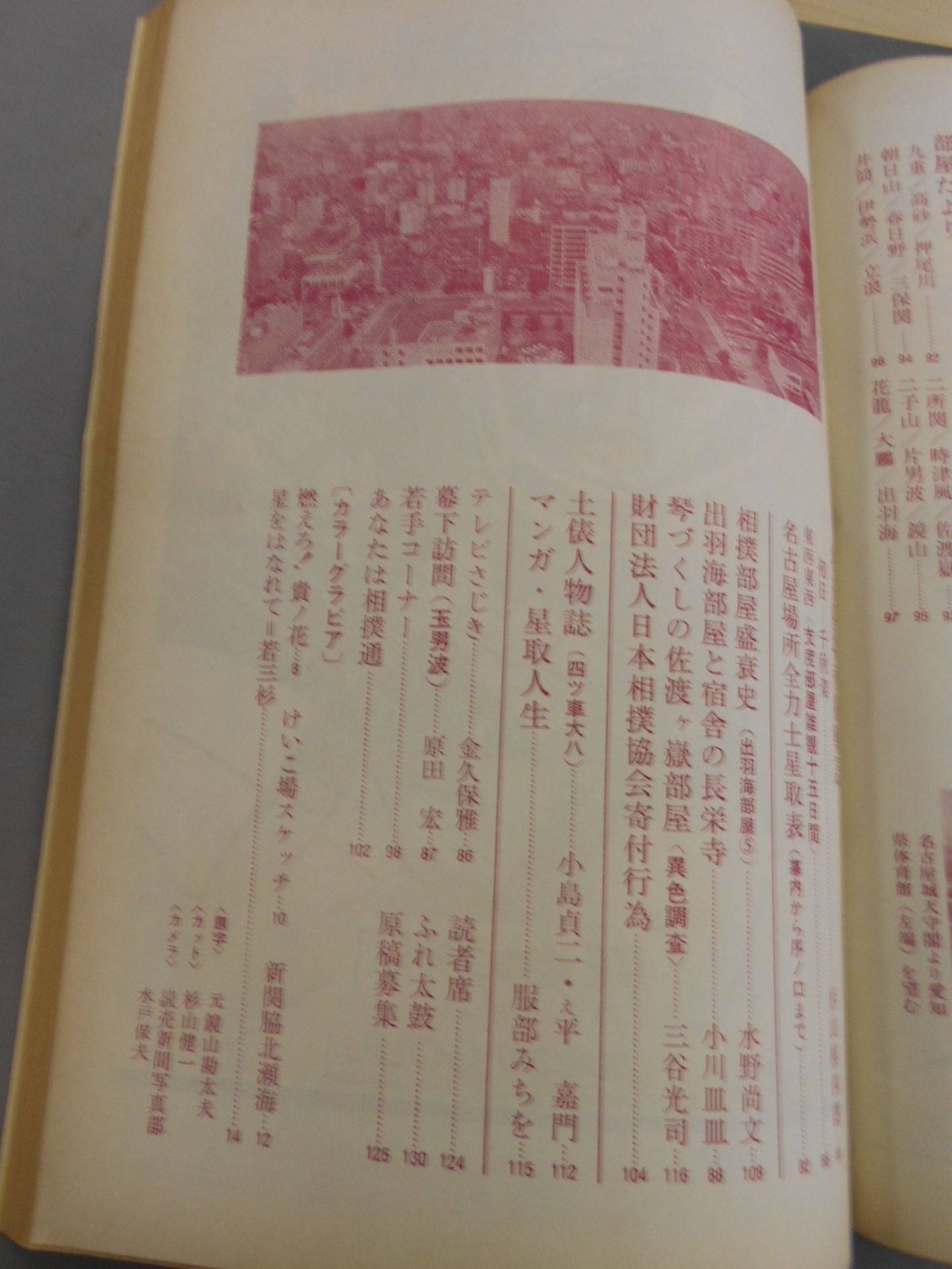 大相撲 1976年8月号