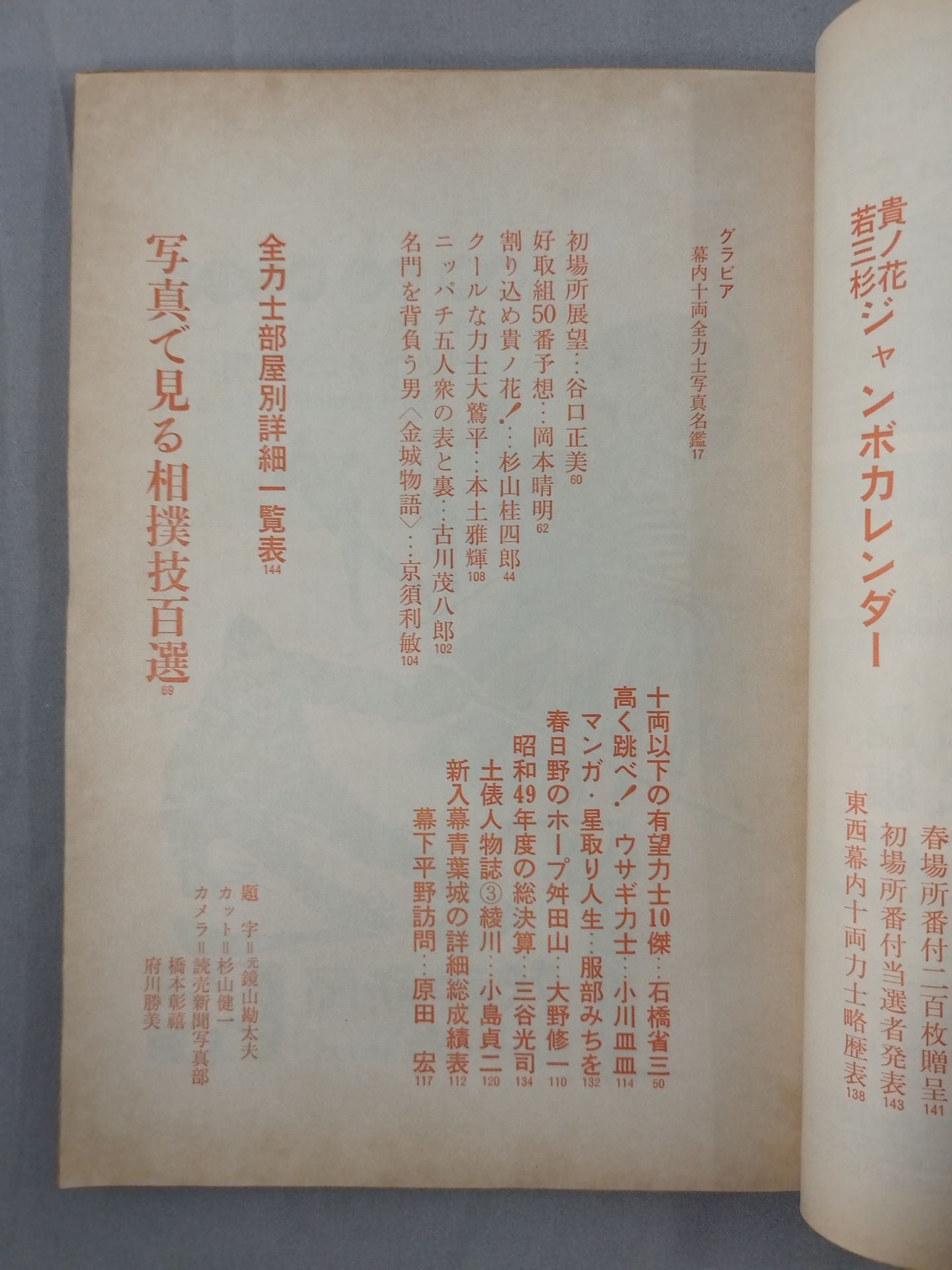 Sumo January 1975