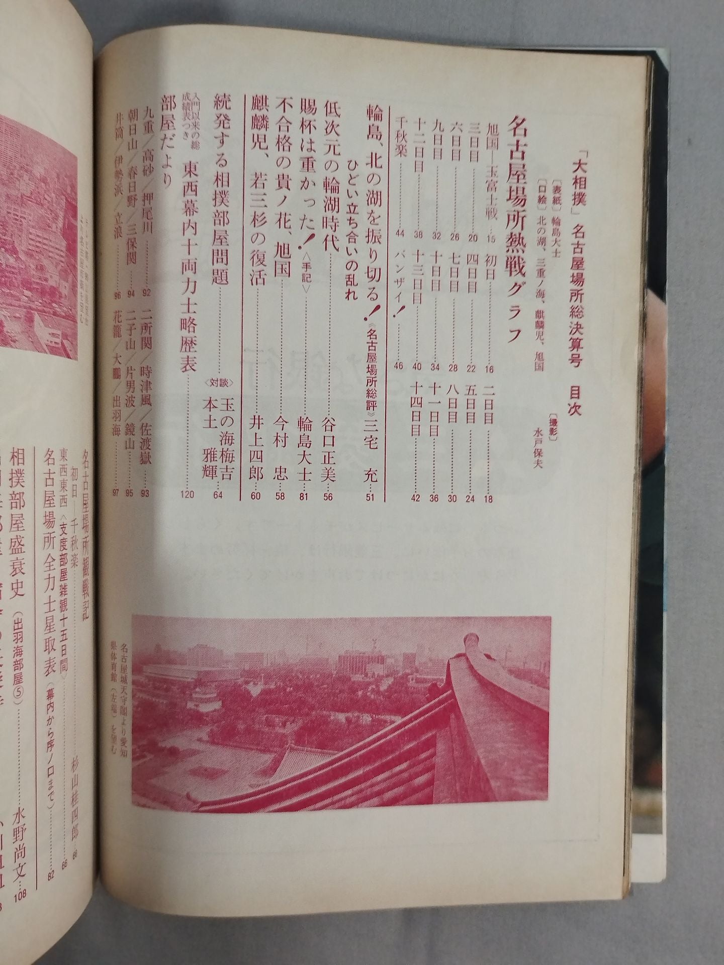 大相撲 1976年8月号