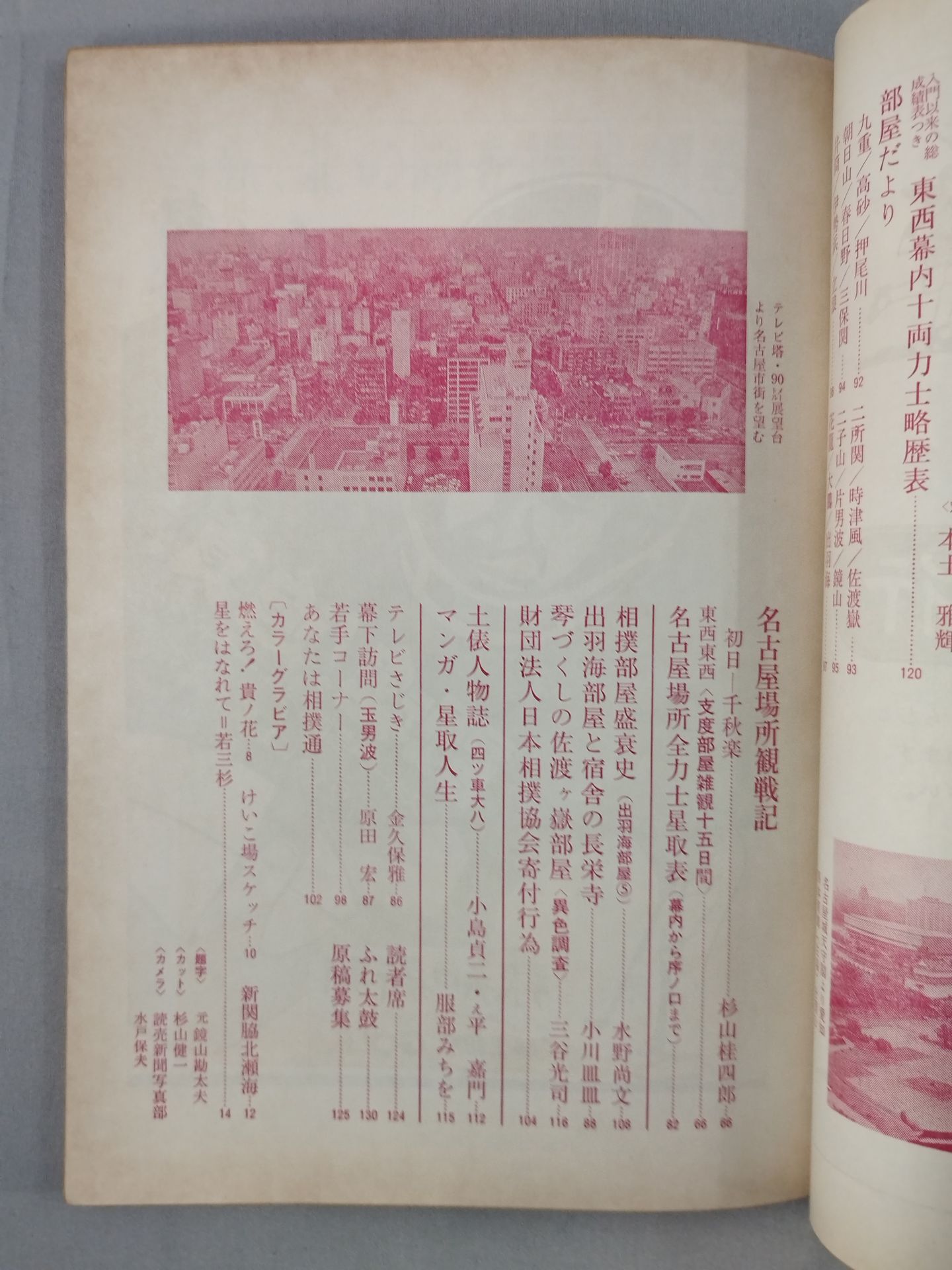 大相撲 1976年8月号