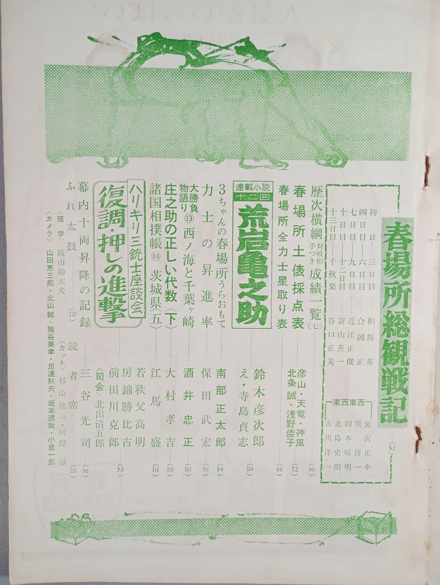 大相撲 1962年4月号
