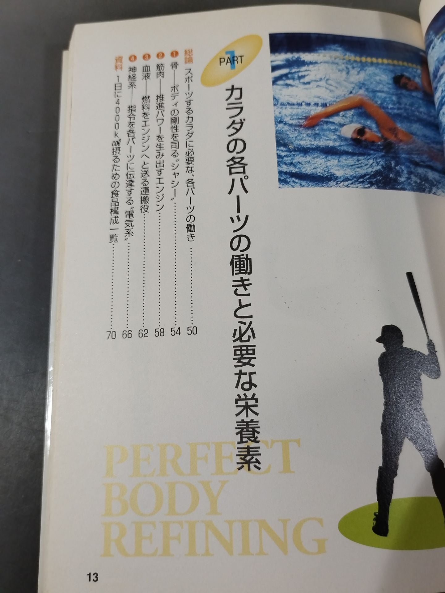 Diet and nutrition to become a top athlete