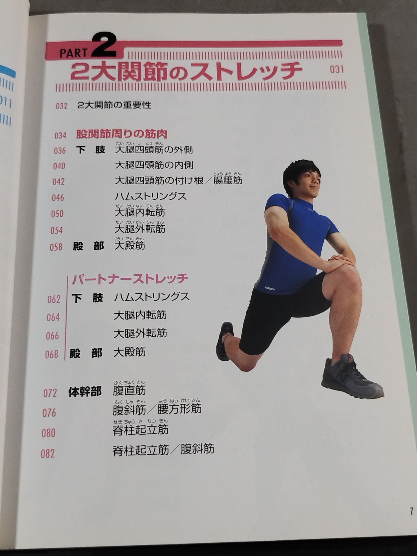 パーフェクト・ストレッチ