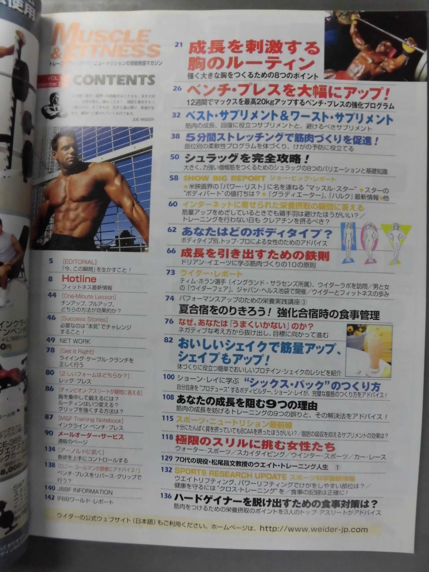 マッスル&フィットネス175