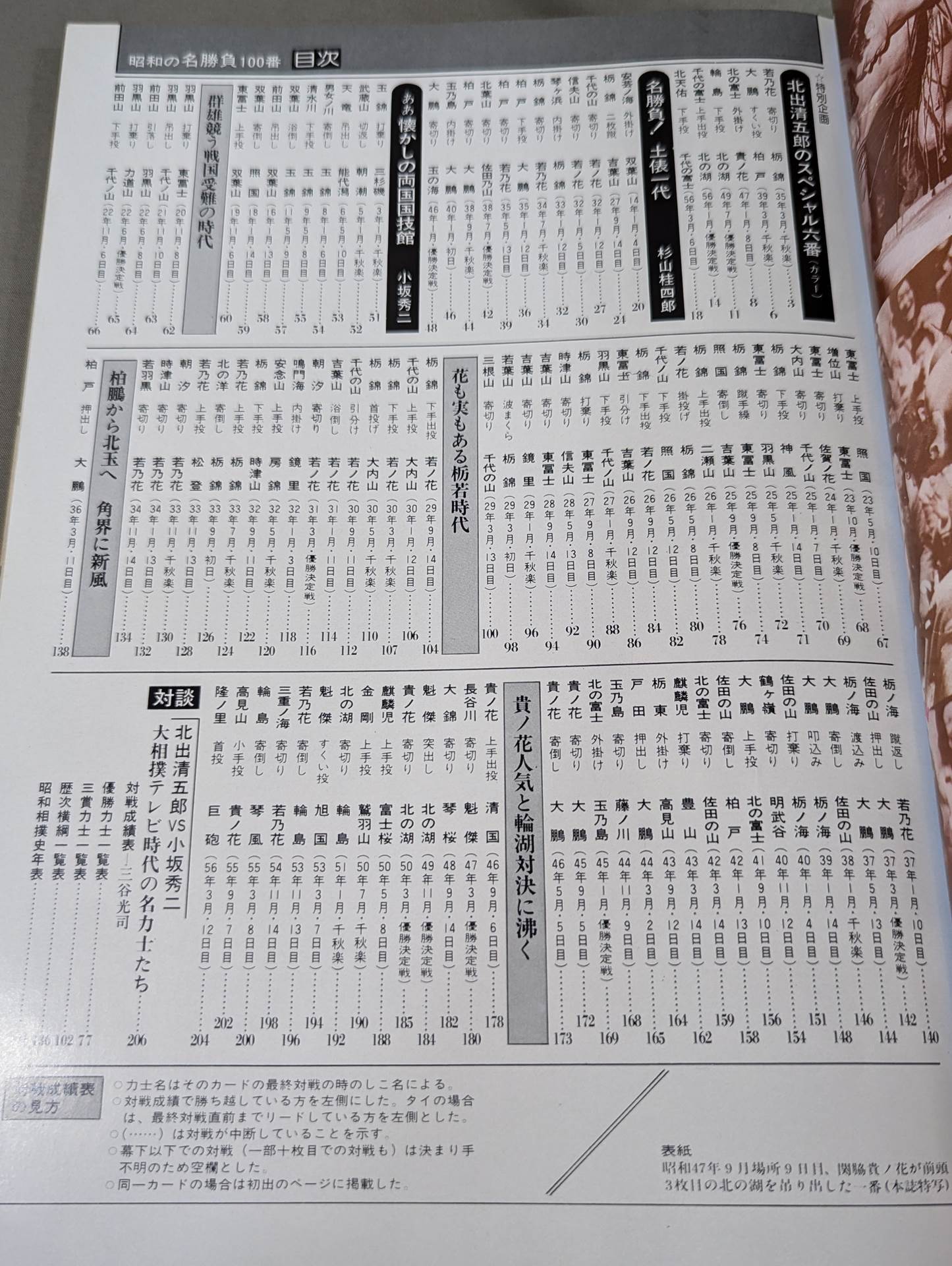 大相撲写真画報 昭和の名勝負100番