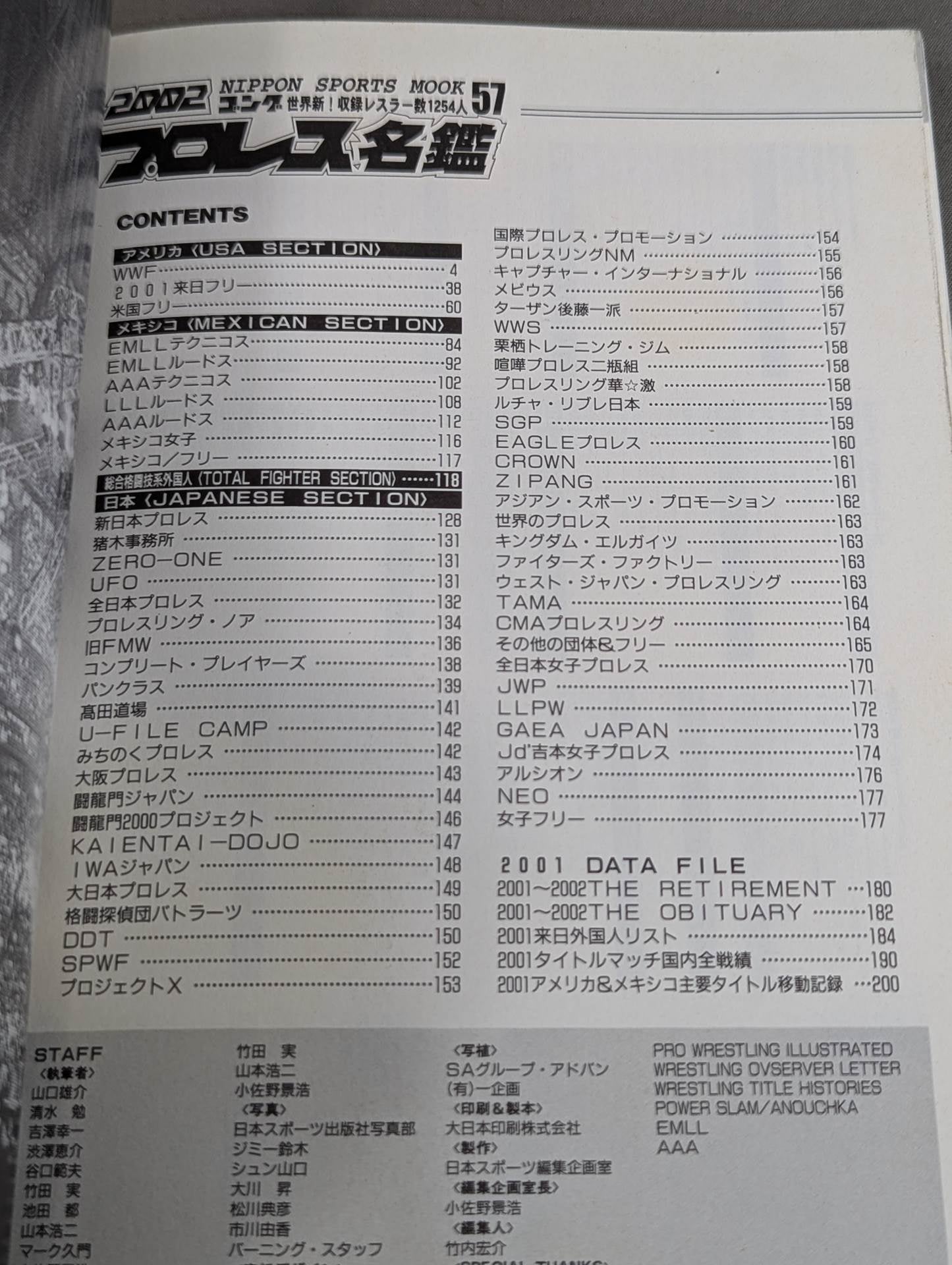2002 Gong Pro Wrestling Directory