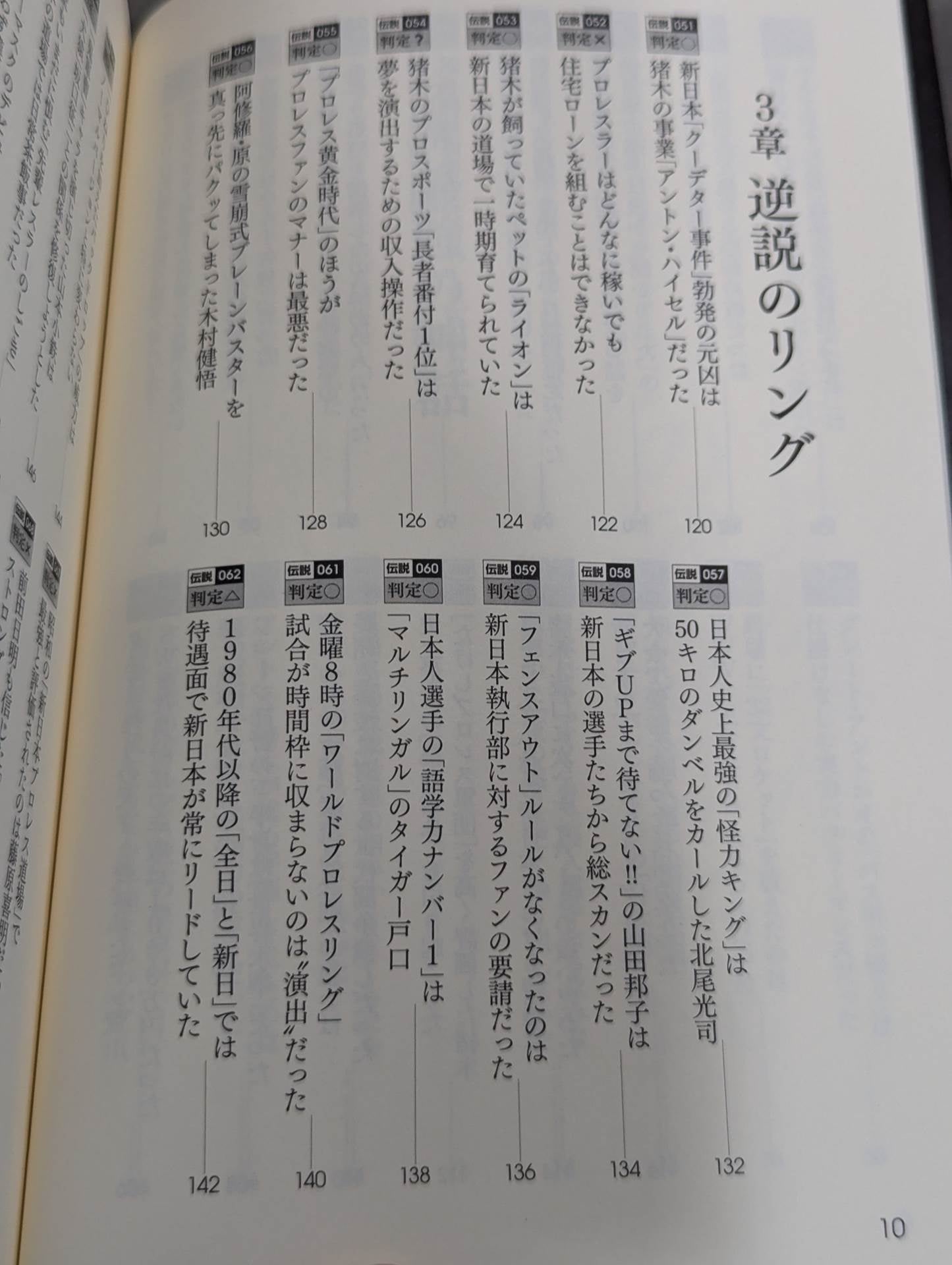 知らなきゃよかった プロレス界の残念な伝説