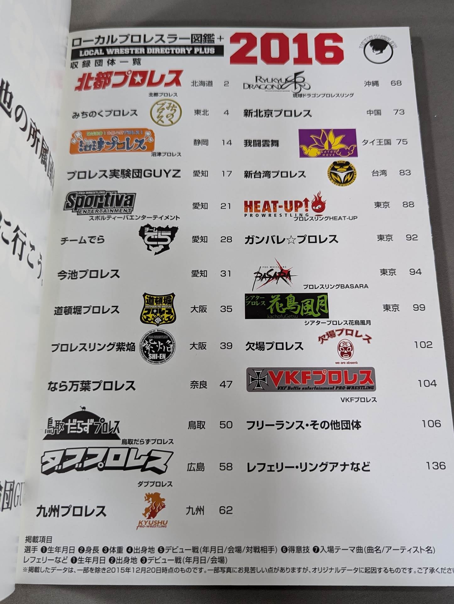 ローカルプロレスラー図鑑+2016