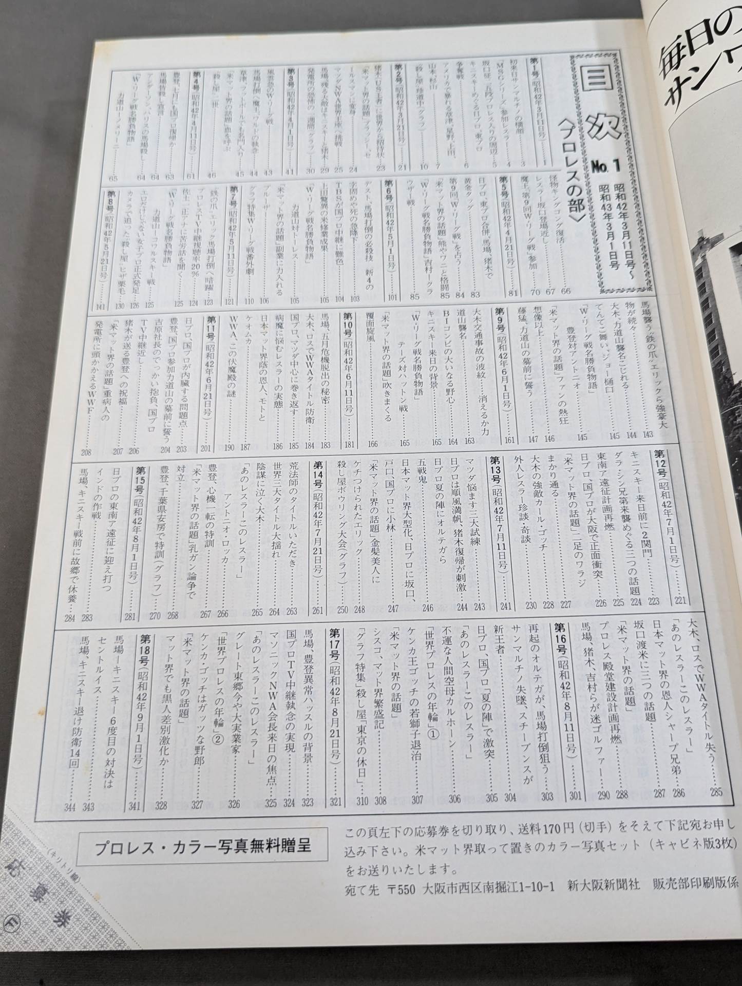 ファイト縮刷版 No.1