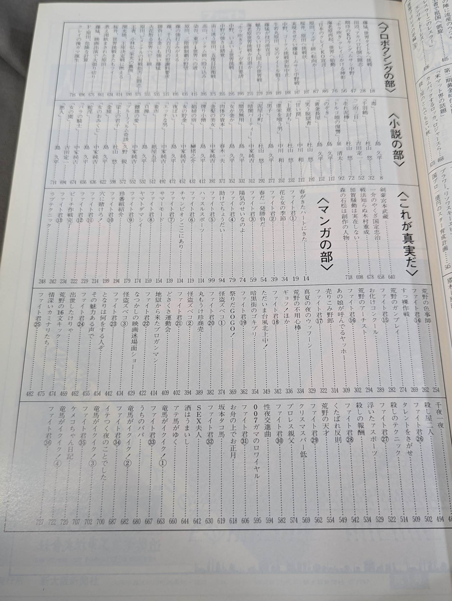 ファイト縮刷版 No.1