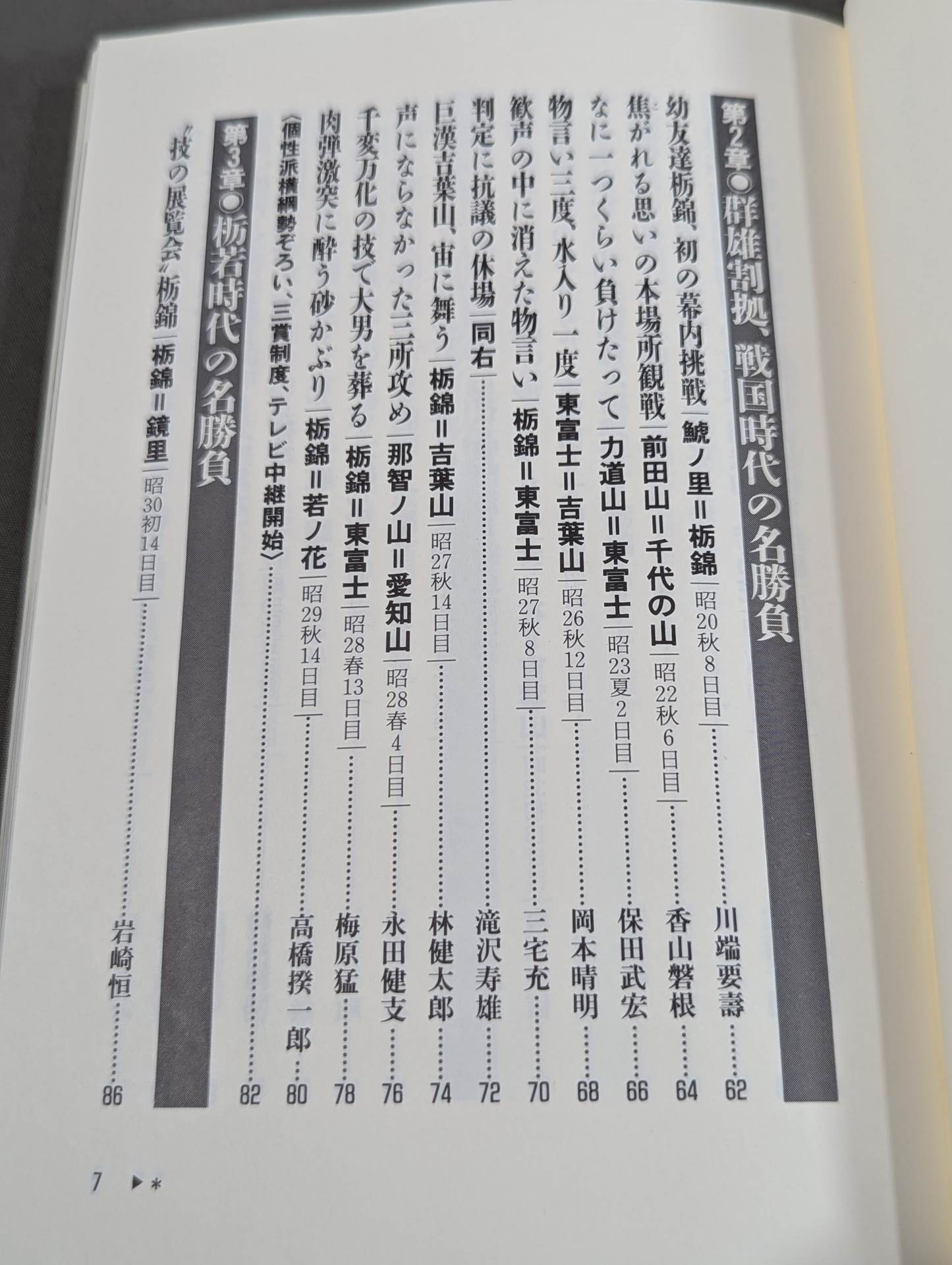 大相撲この一番 ”通”が選ぶ思い出の名勝負