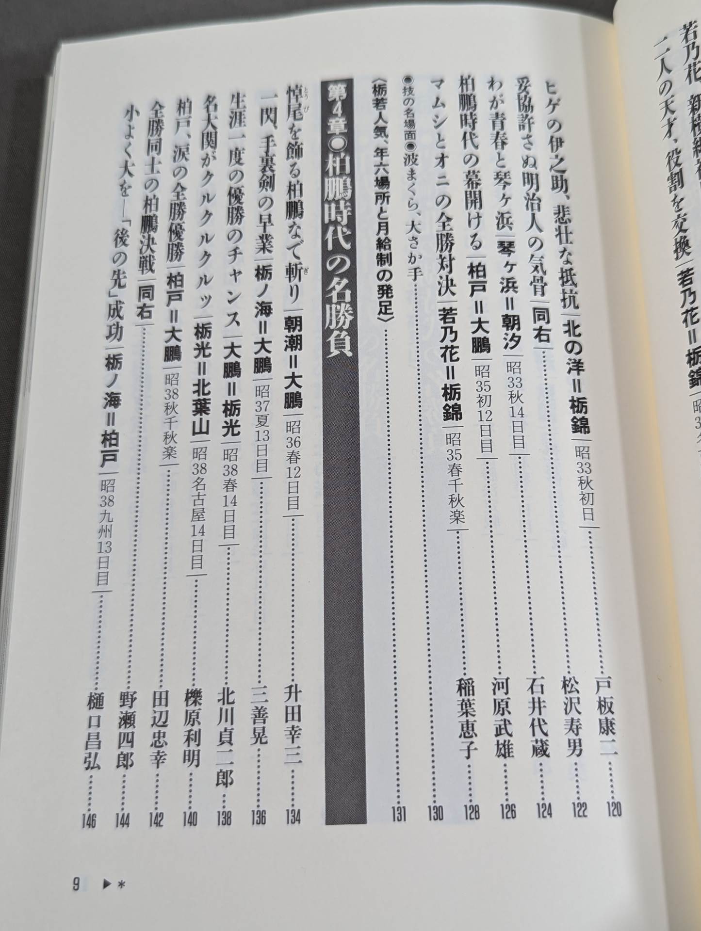 大相撲この一番 ”通”が選ぶ思い出の名勝負