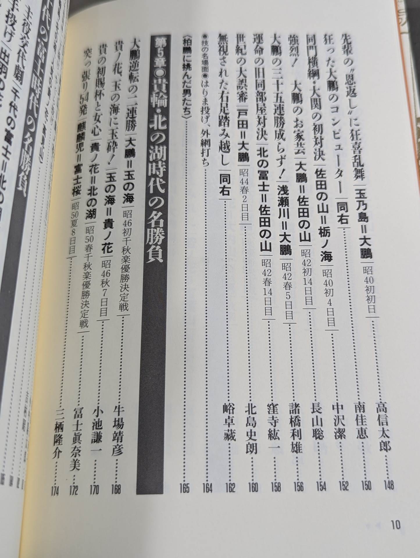 大相撲この一番 ”通”が選ぶ思い出の名勝負