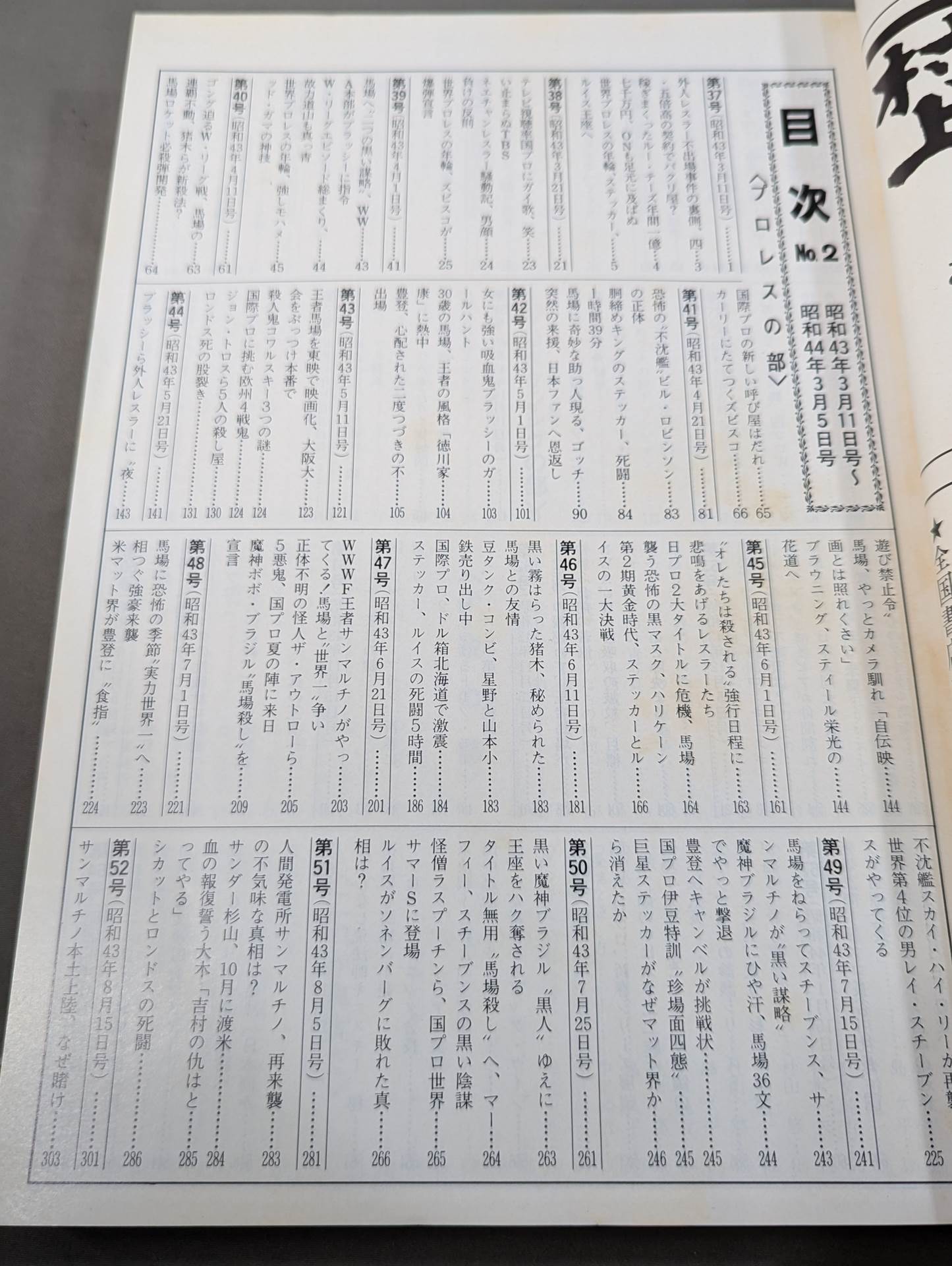 ファイト縮刷版 No.2