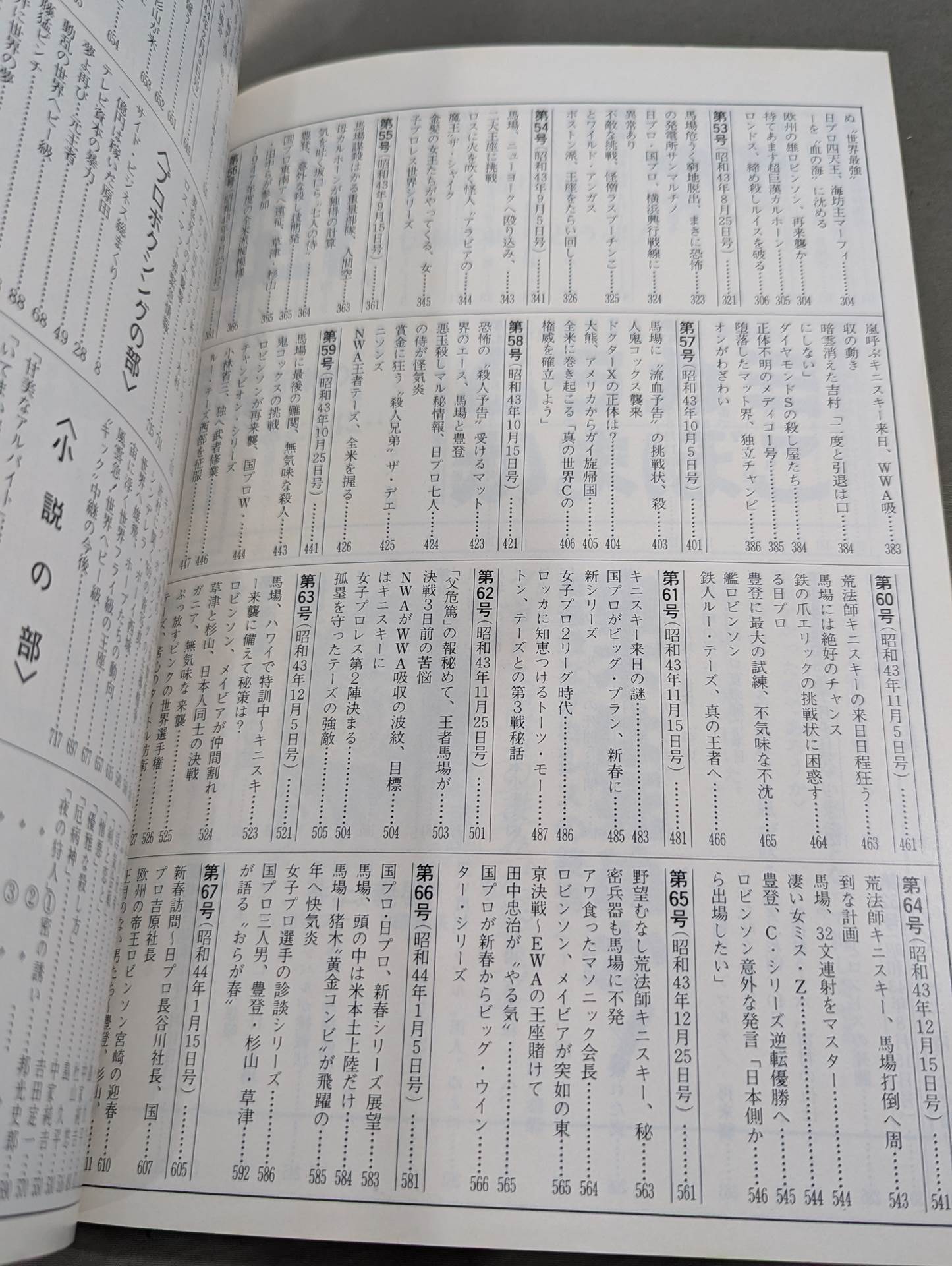 ファイト縮刷版 No.2