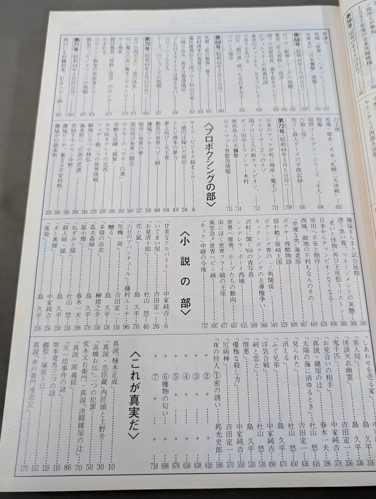 ファイト縮刷版 No.2