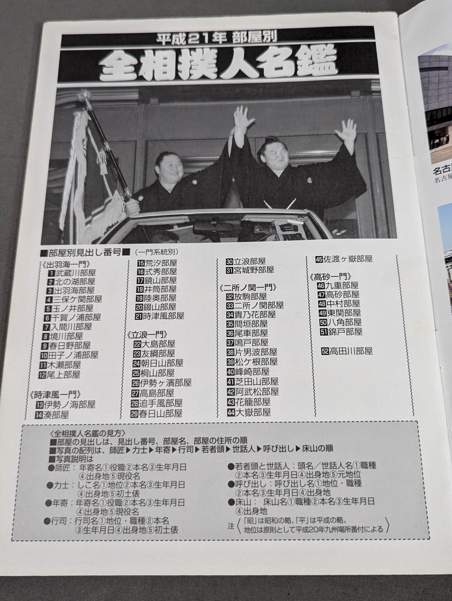 平成21年 部屋別 全相撲人名鑑