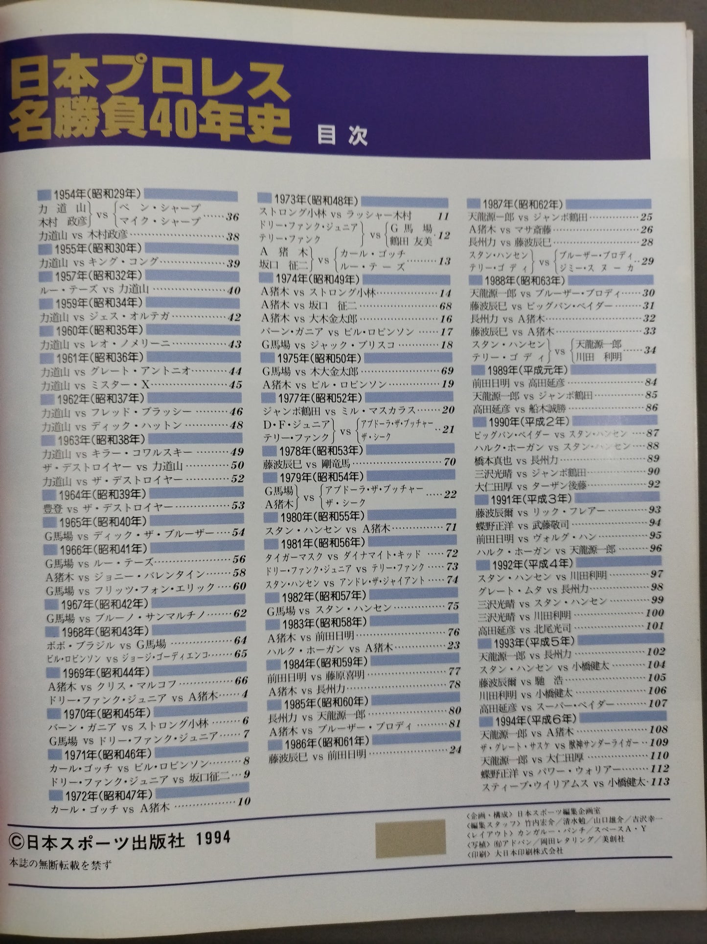ゴング増刊号 日本プロレス名勝負40年史