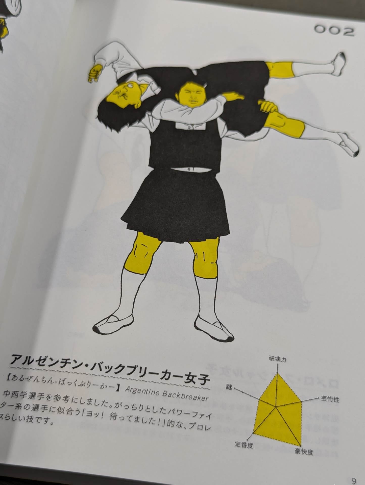 プ女子百景