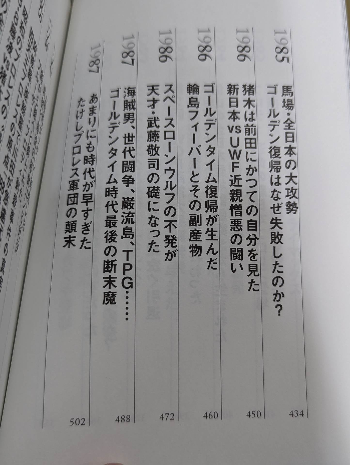 闘魂と王道 昭和プロレスの16年戦争