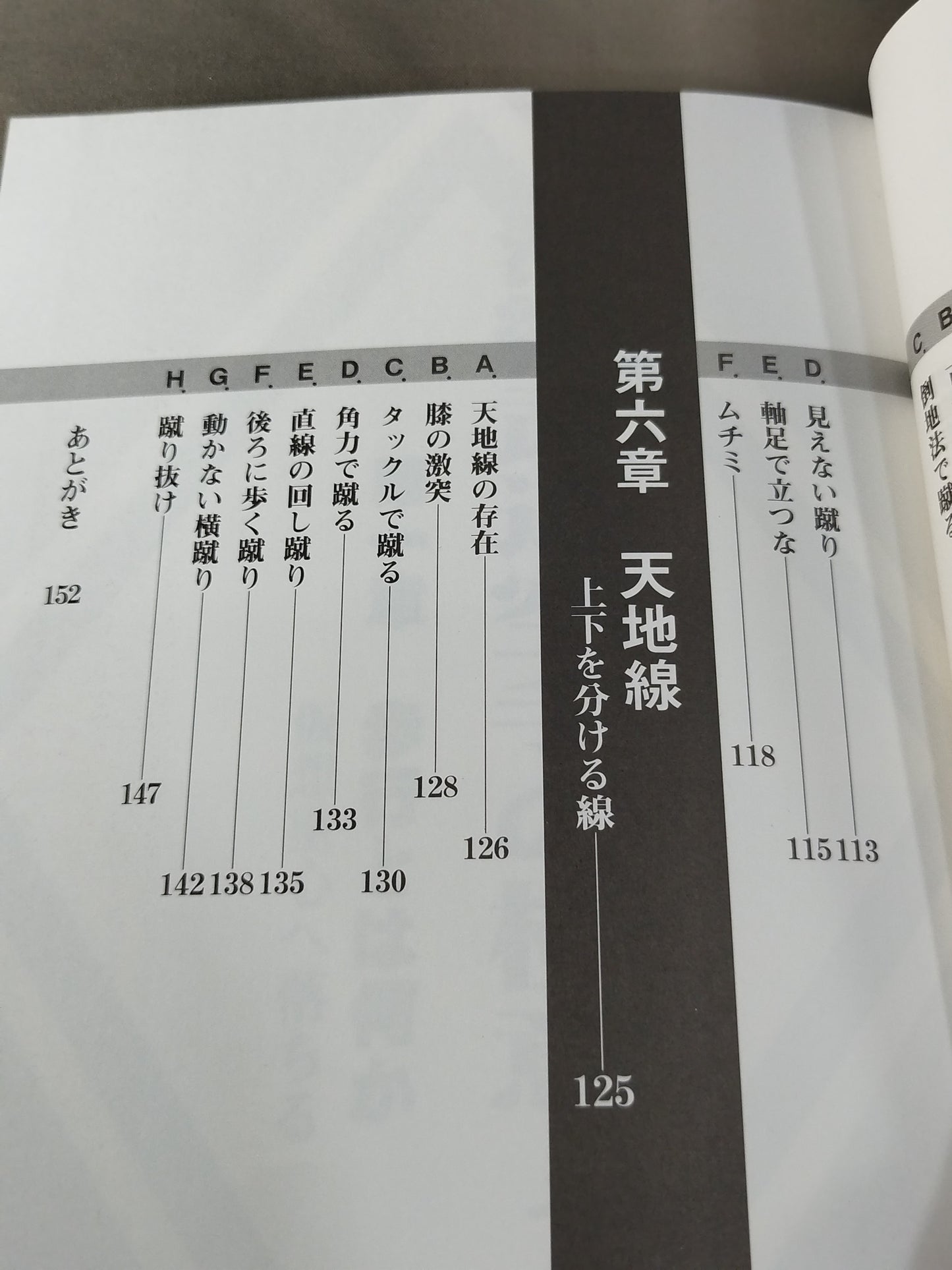 The secret of Okinawan martial arts KARATE