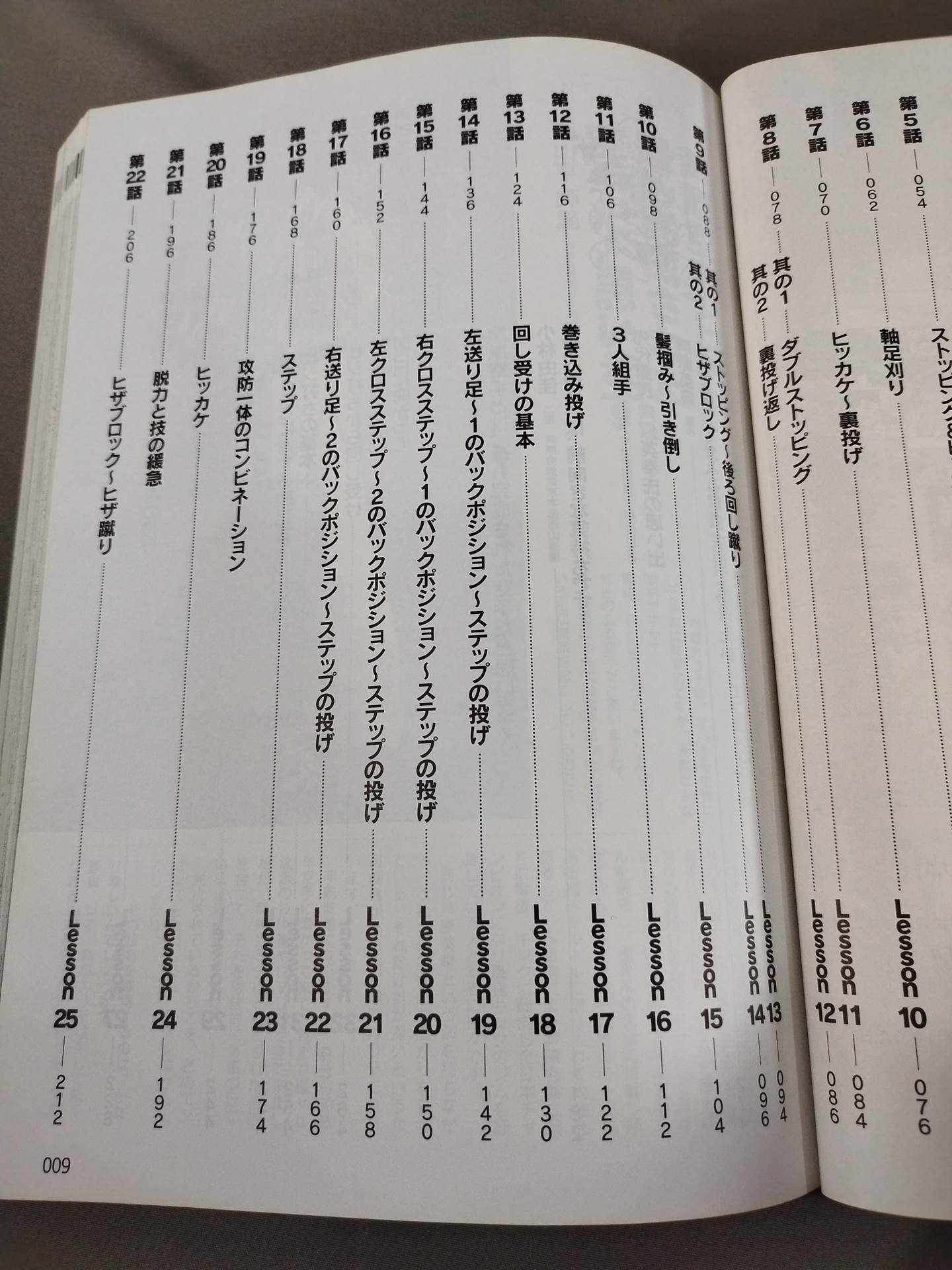 【DVD付】マンガでわかる! 芦原カラテ 実戦サバキ入門