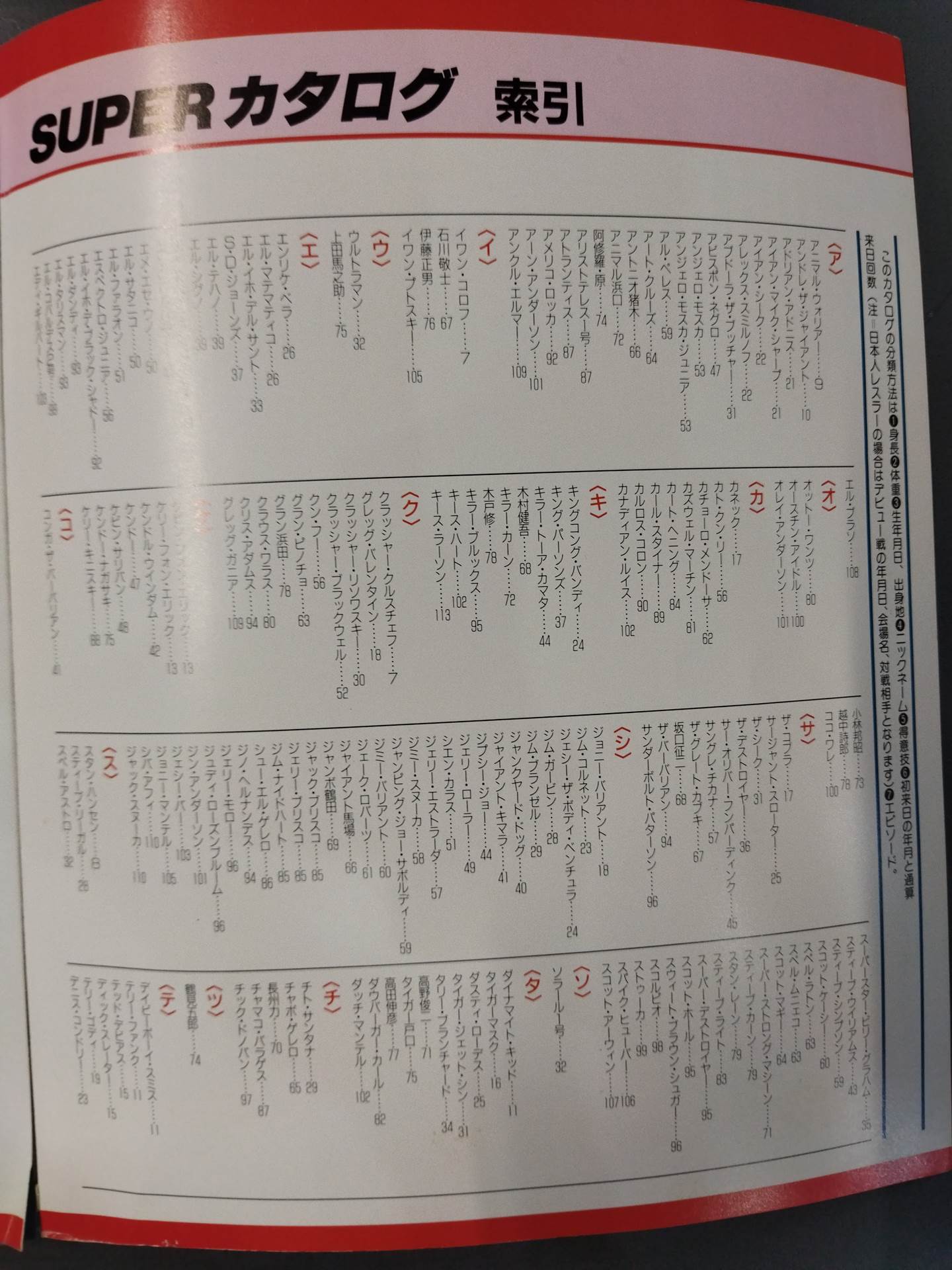 Gong Special Issue 86 Pro Wrestling All-Star SUPER Catalog