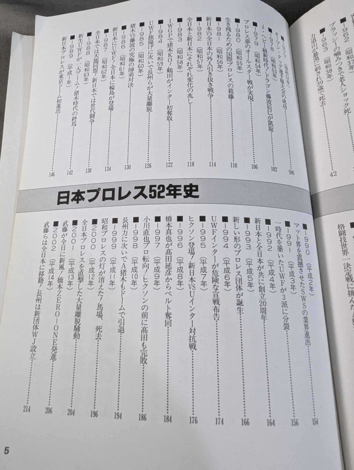 52 Years of Japan Pro Wrestling At that time, the Japan mat world was shaken