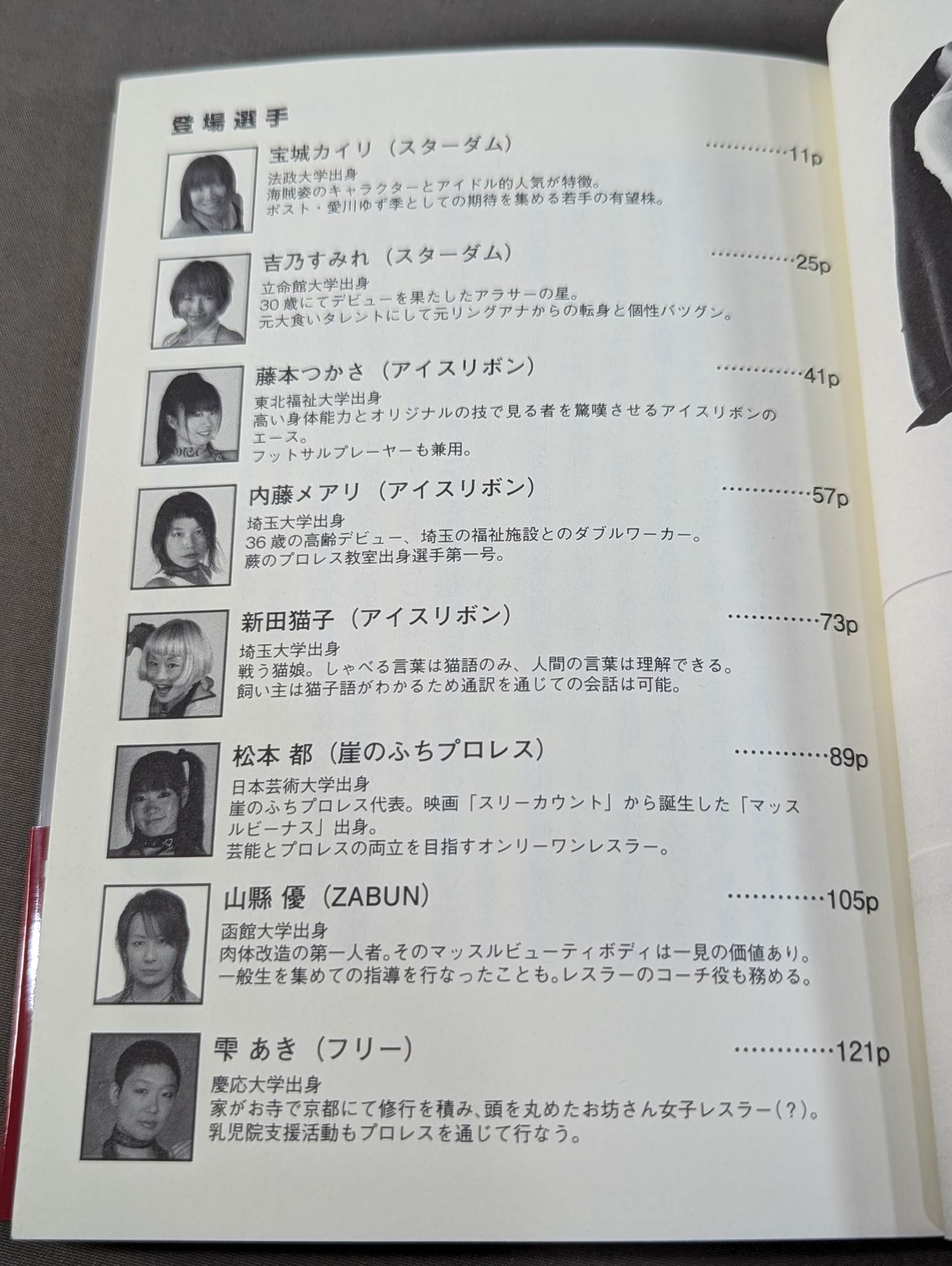 College students who got jobs in the Pro Wrestling ring