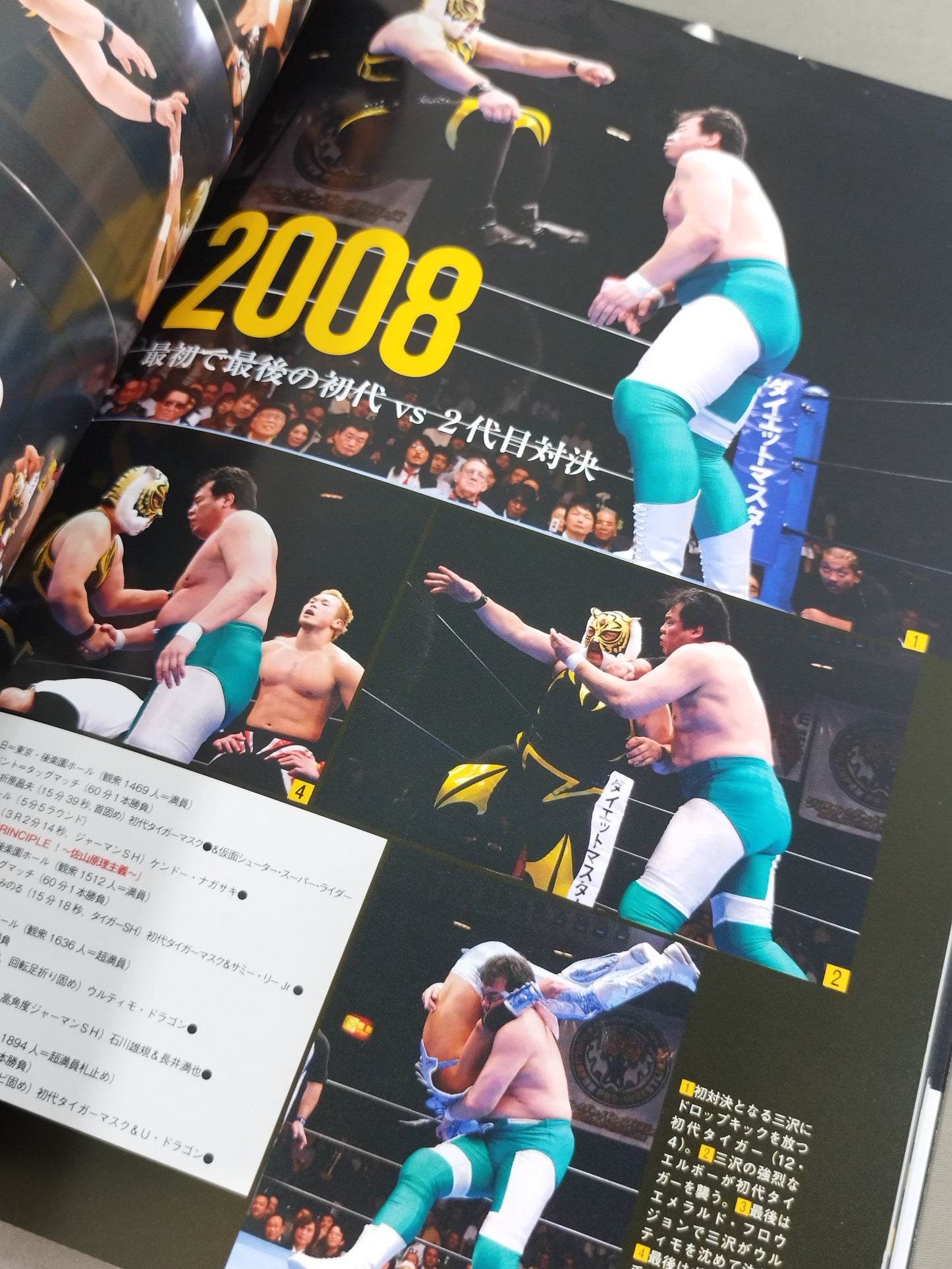 The Original Tiger Mask Ultimate Guide