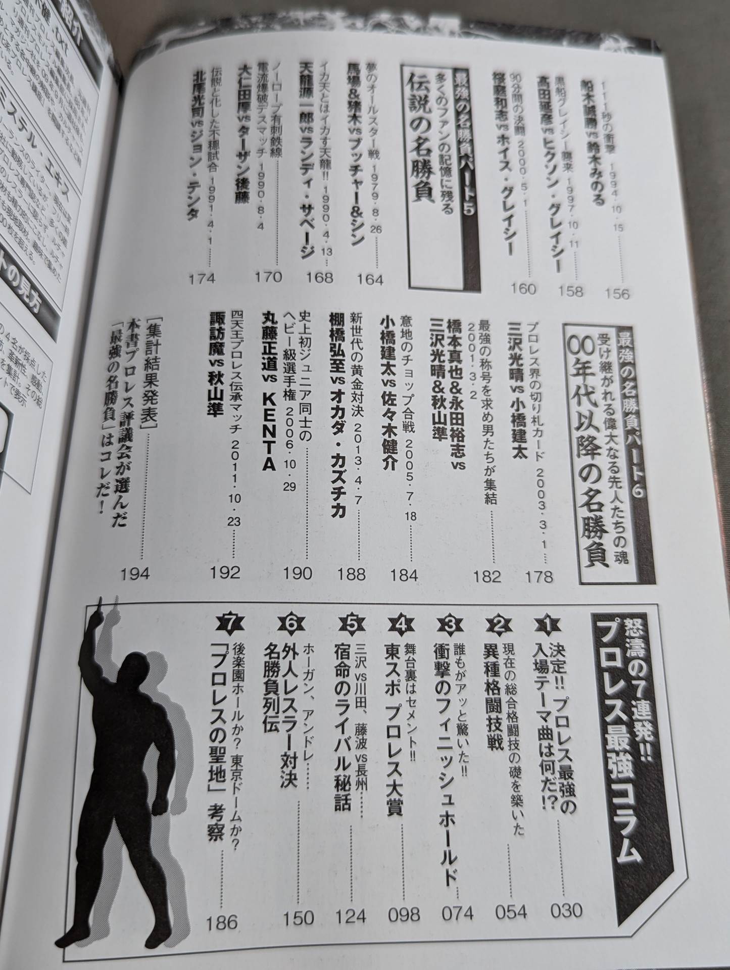 プロレス最強の名勝負はコレだ!