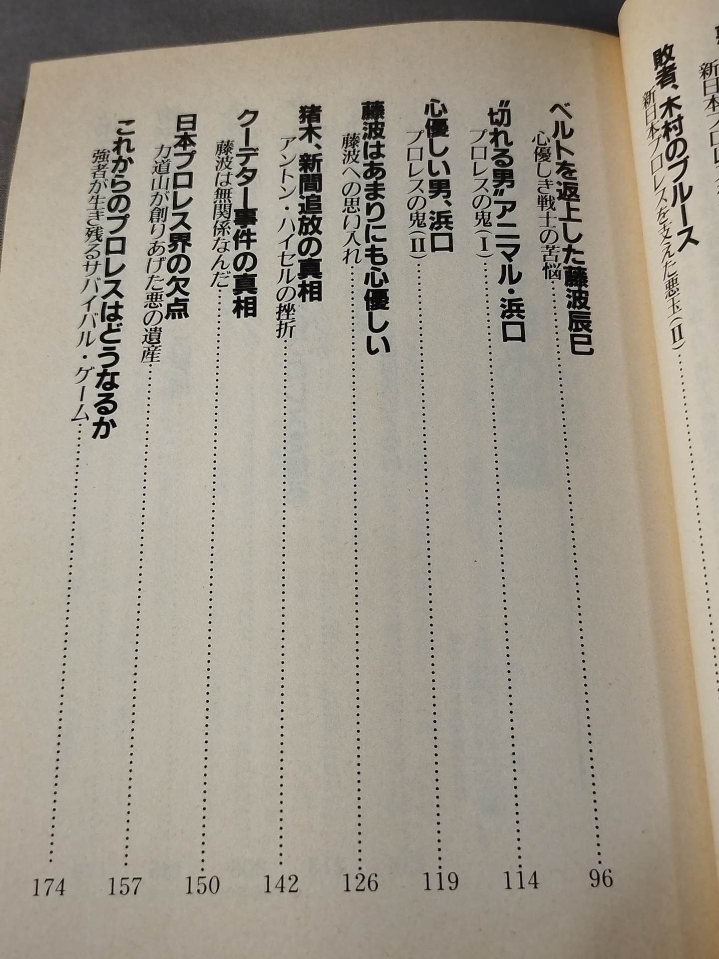 オフ・ザ・リング’84