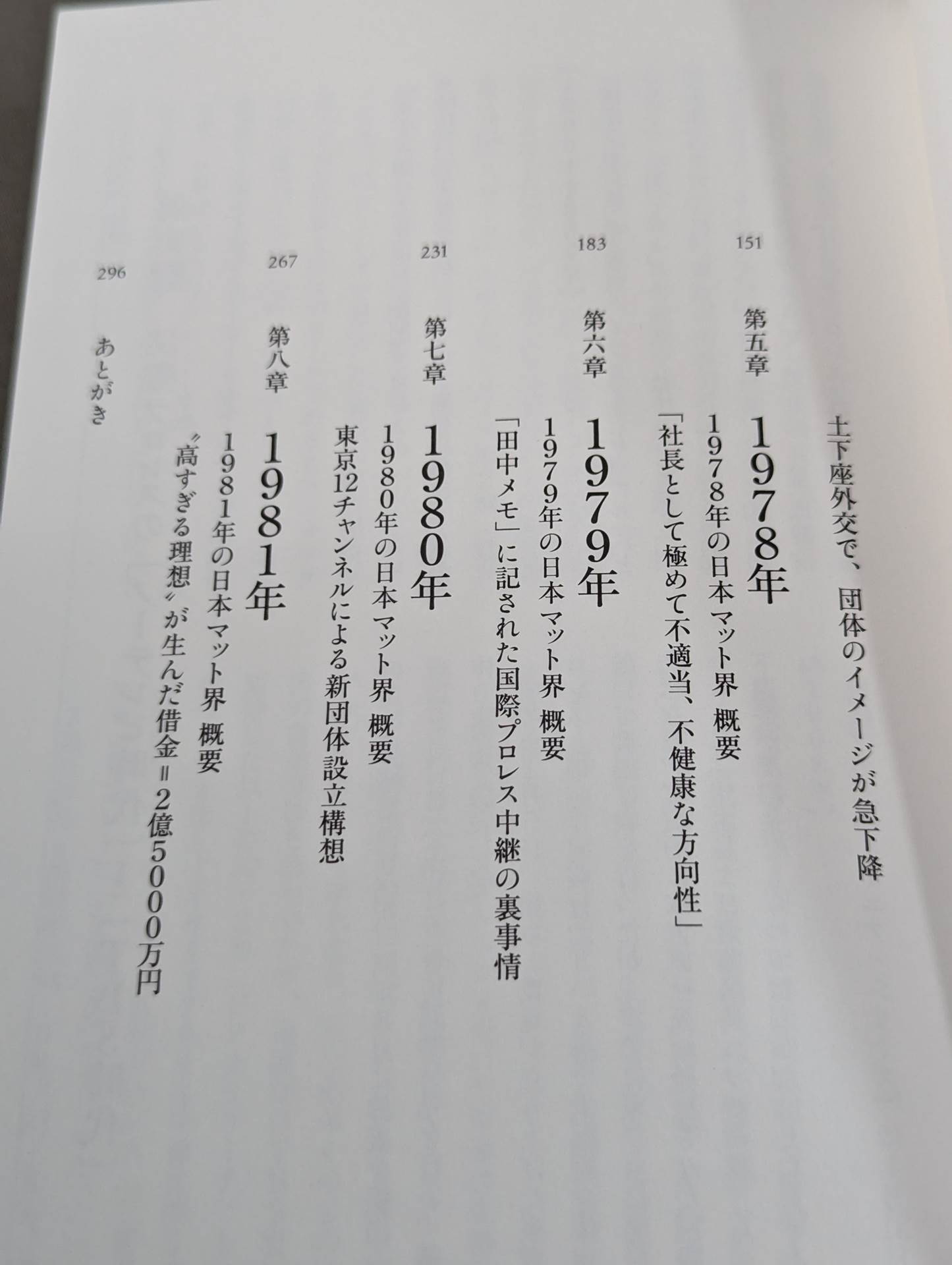 東京12チャンネル時代の国際プロレス