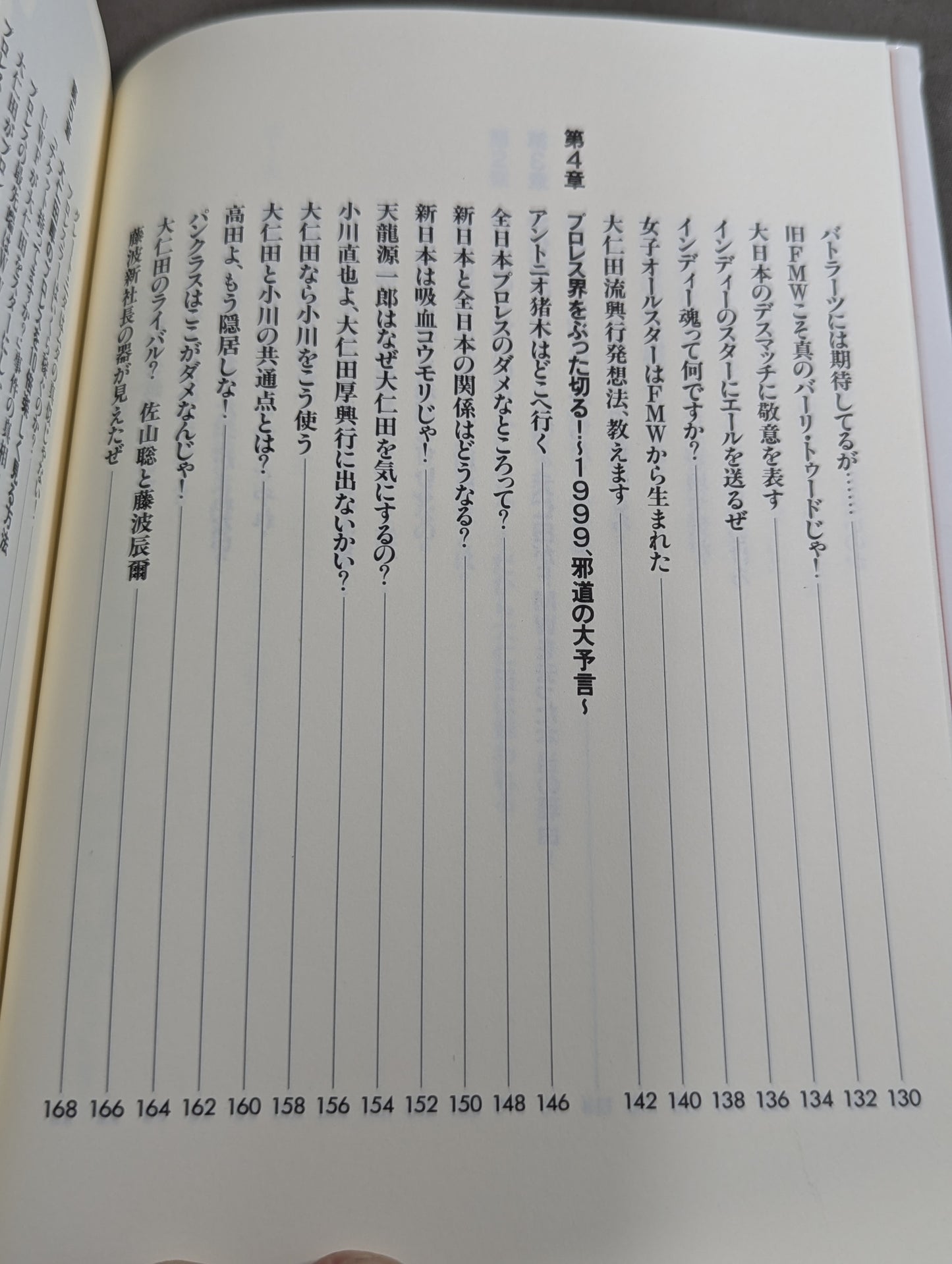 大仁田厚のこれが邪道プロレスじゃ~!