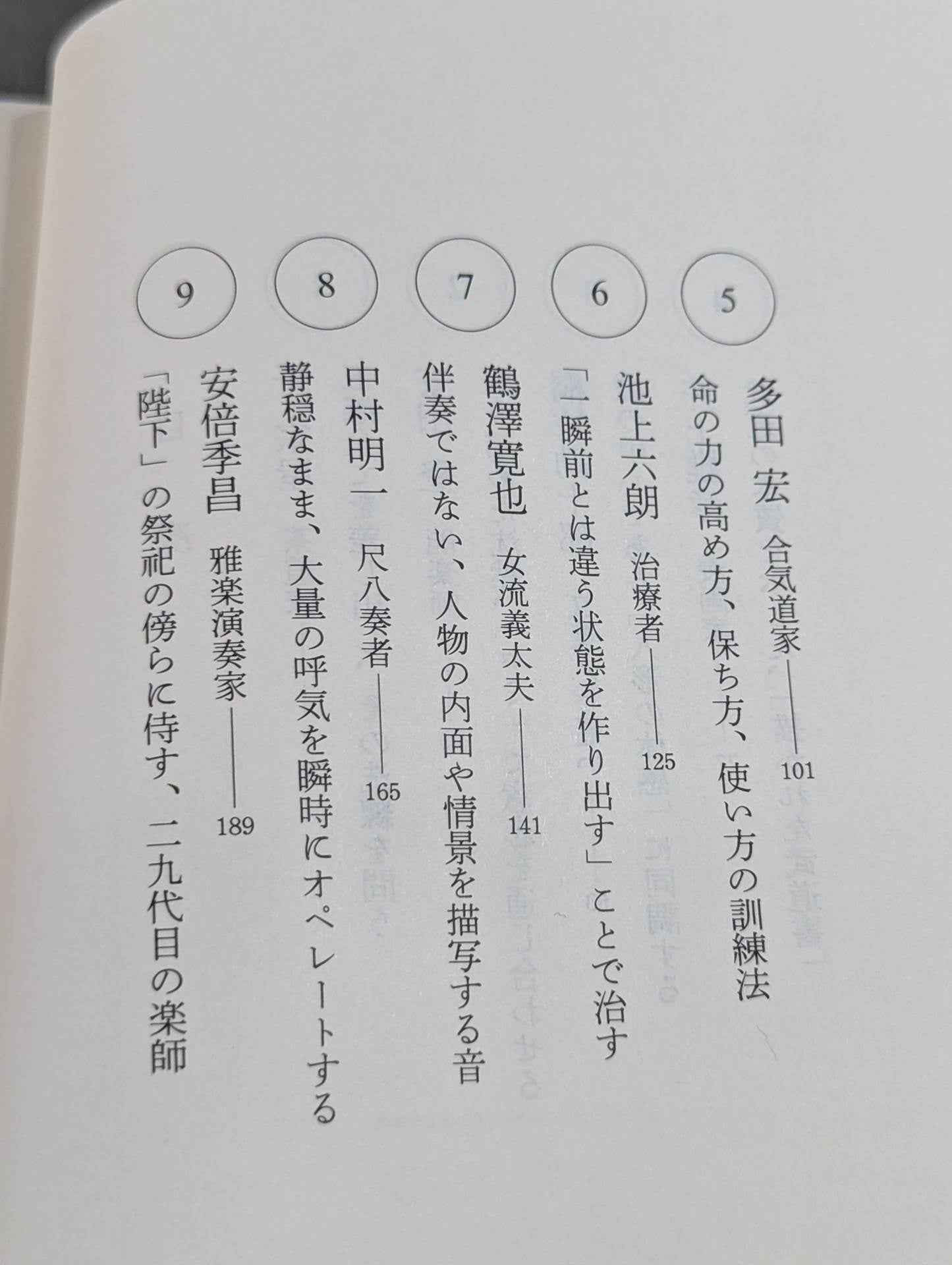 Japan's Body